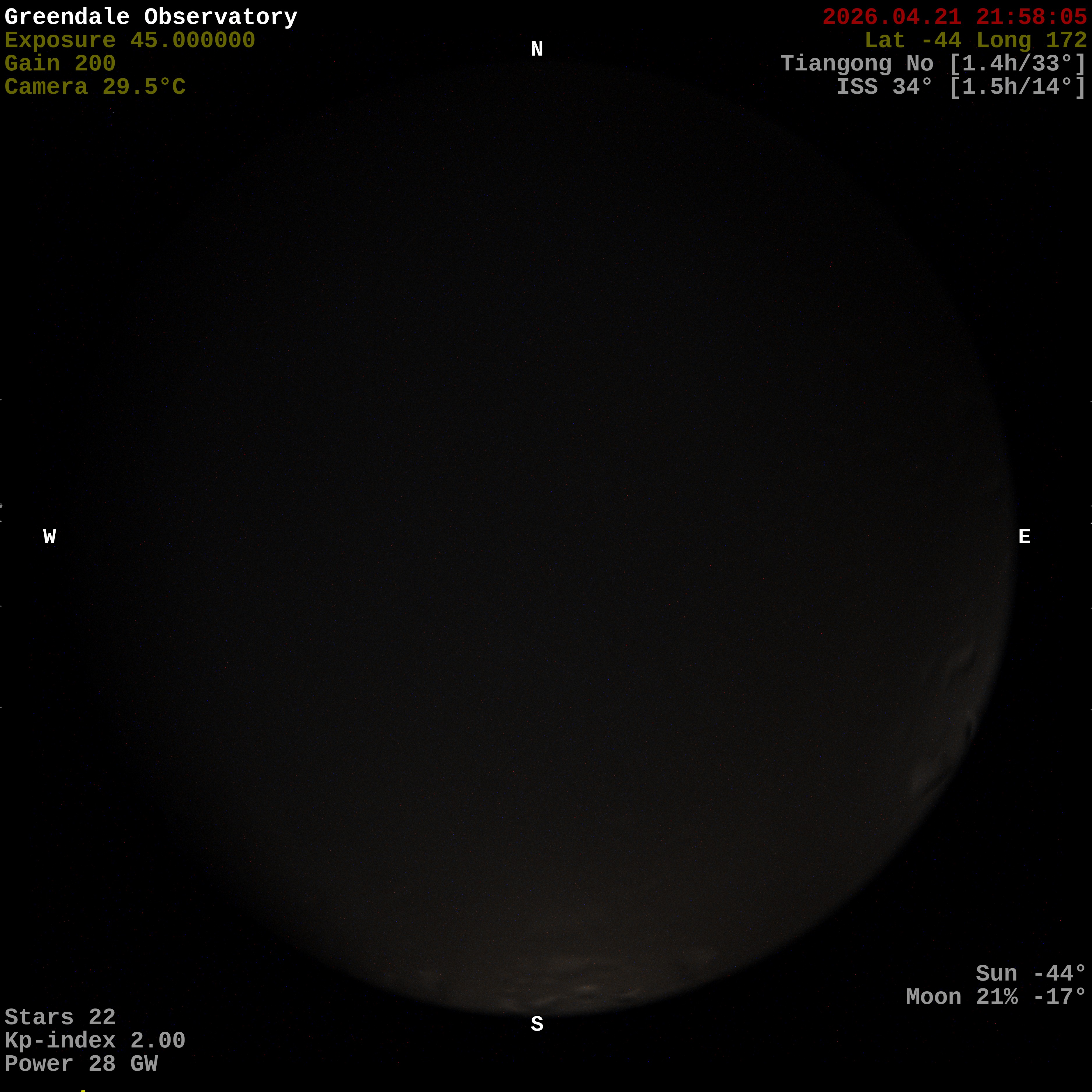 Greendale Observatory