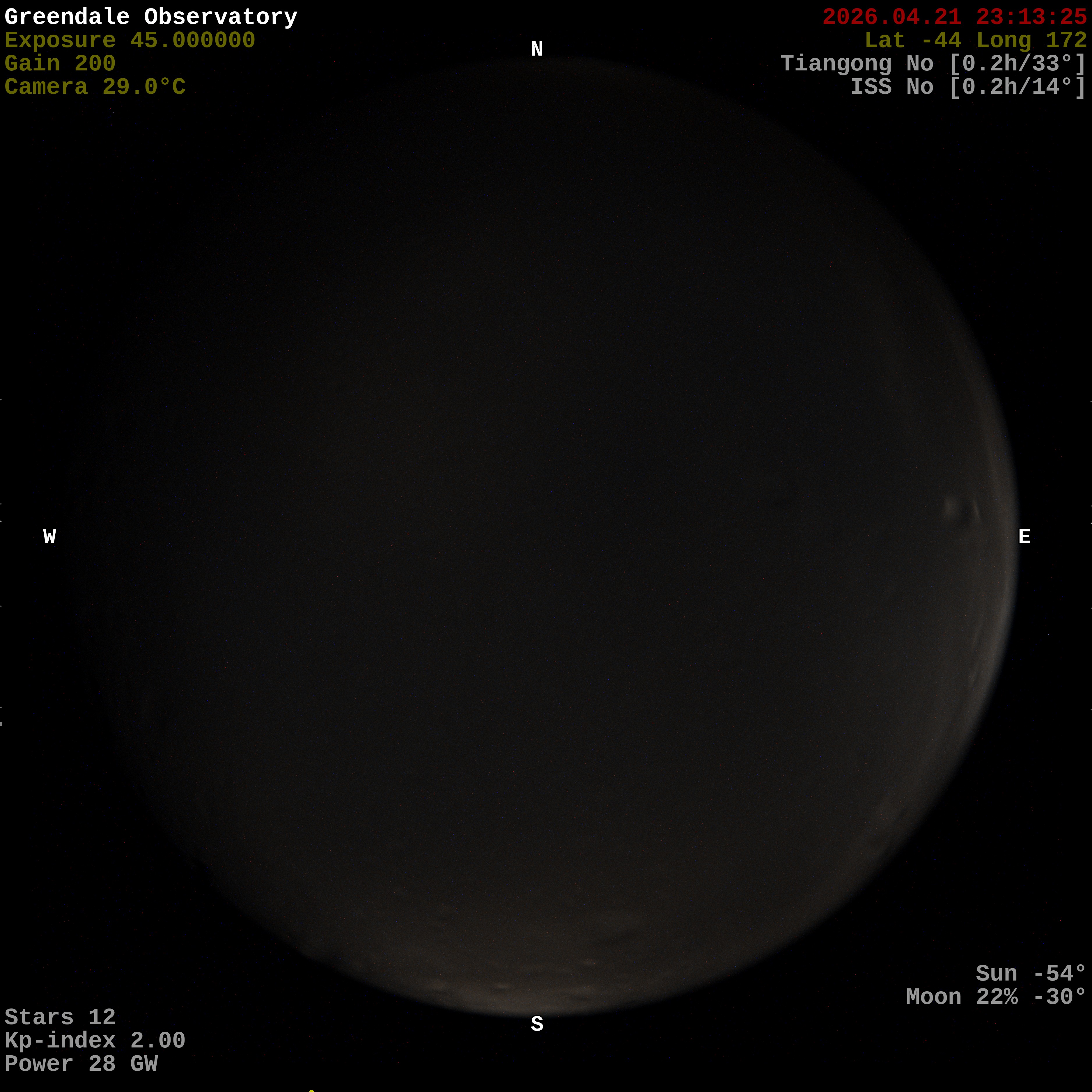 Greendale Observatory