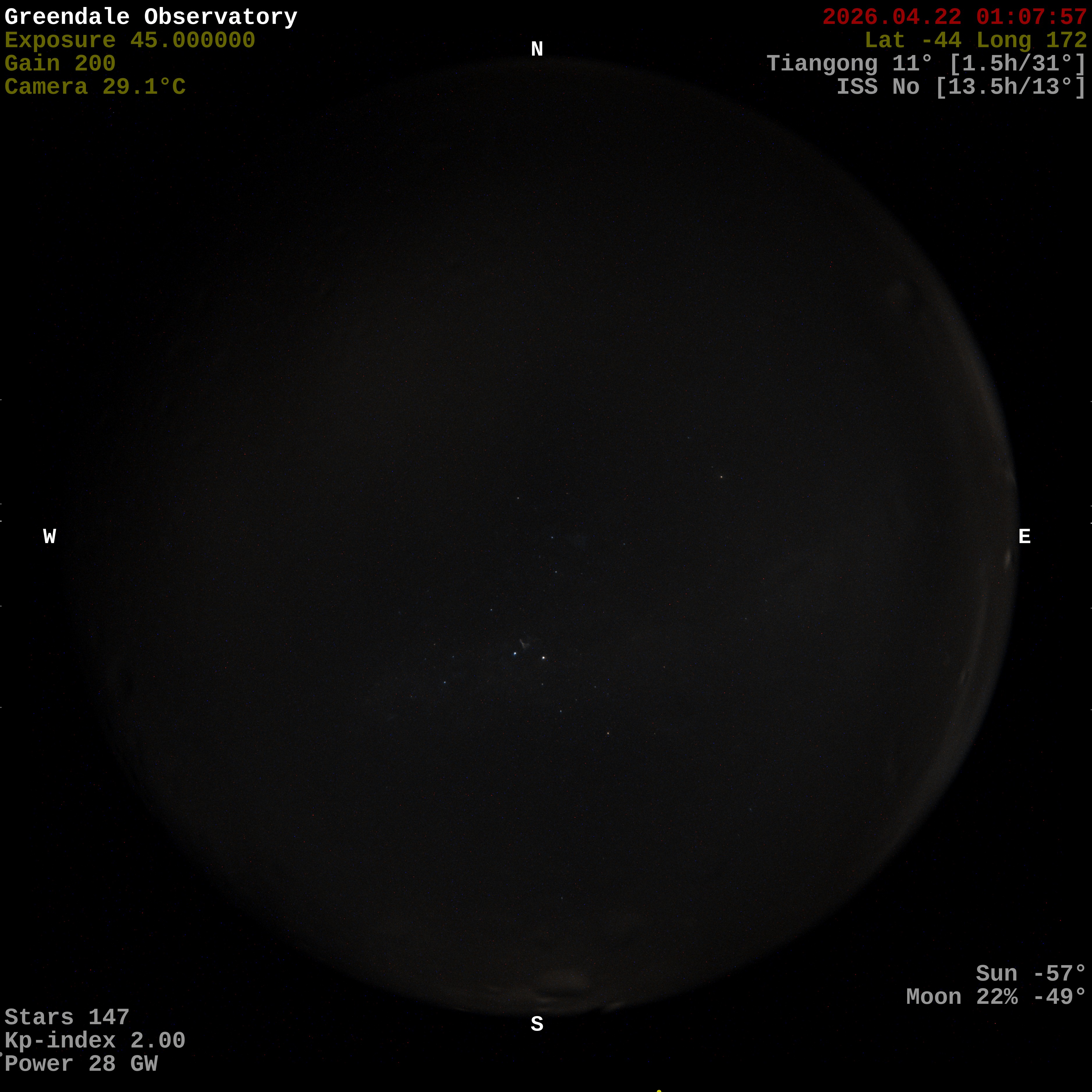 Greendale Observatory