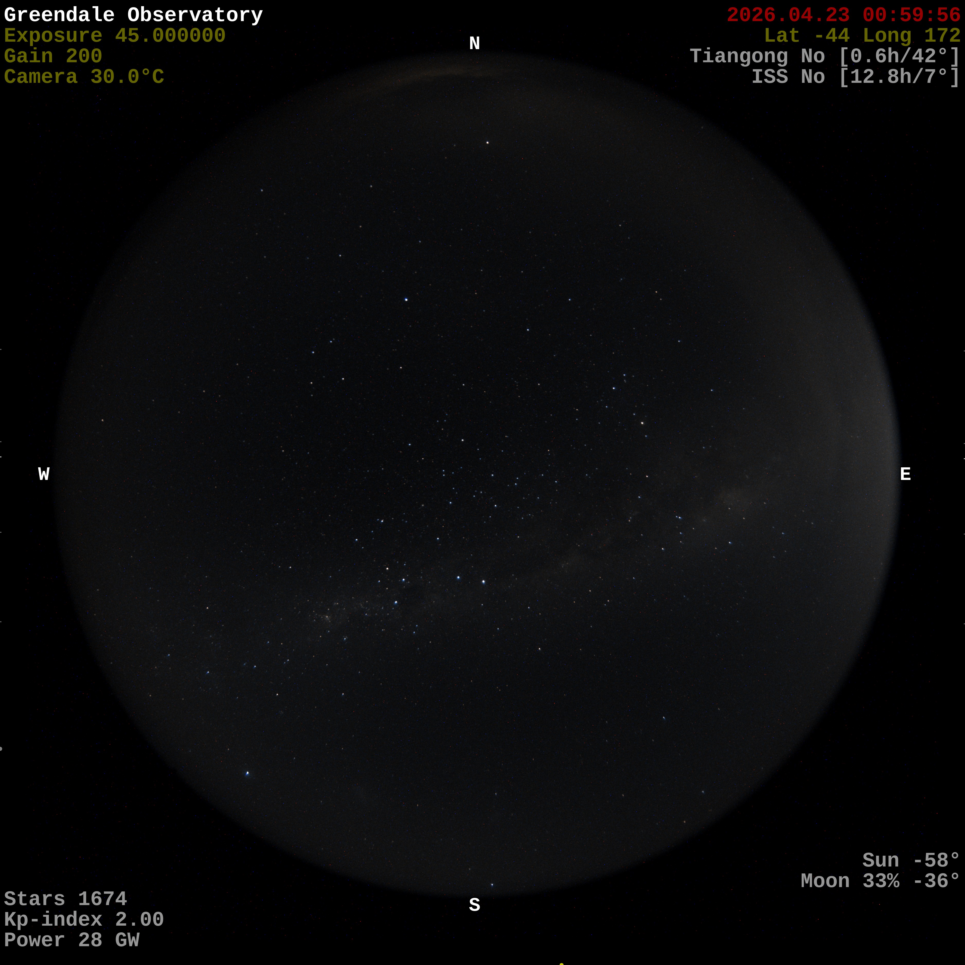 Greendale Observatory