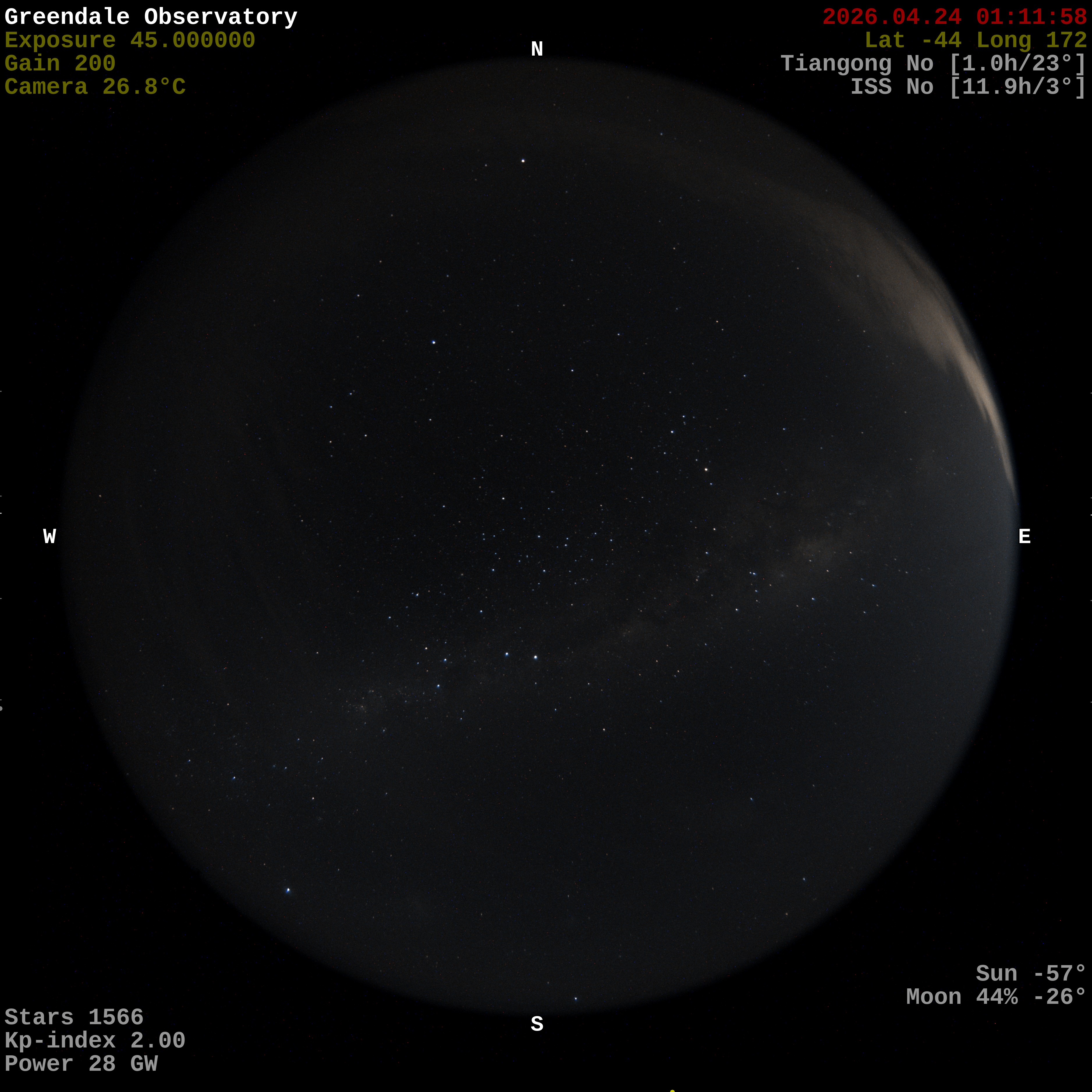 Greendale Observatory