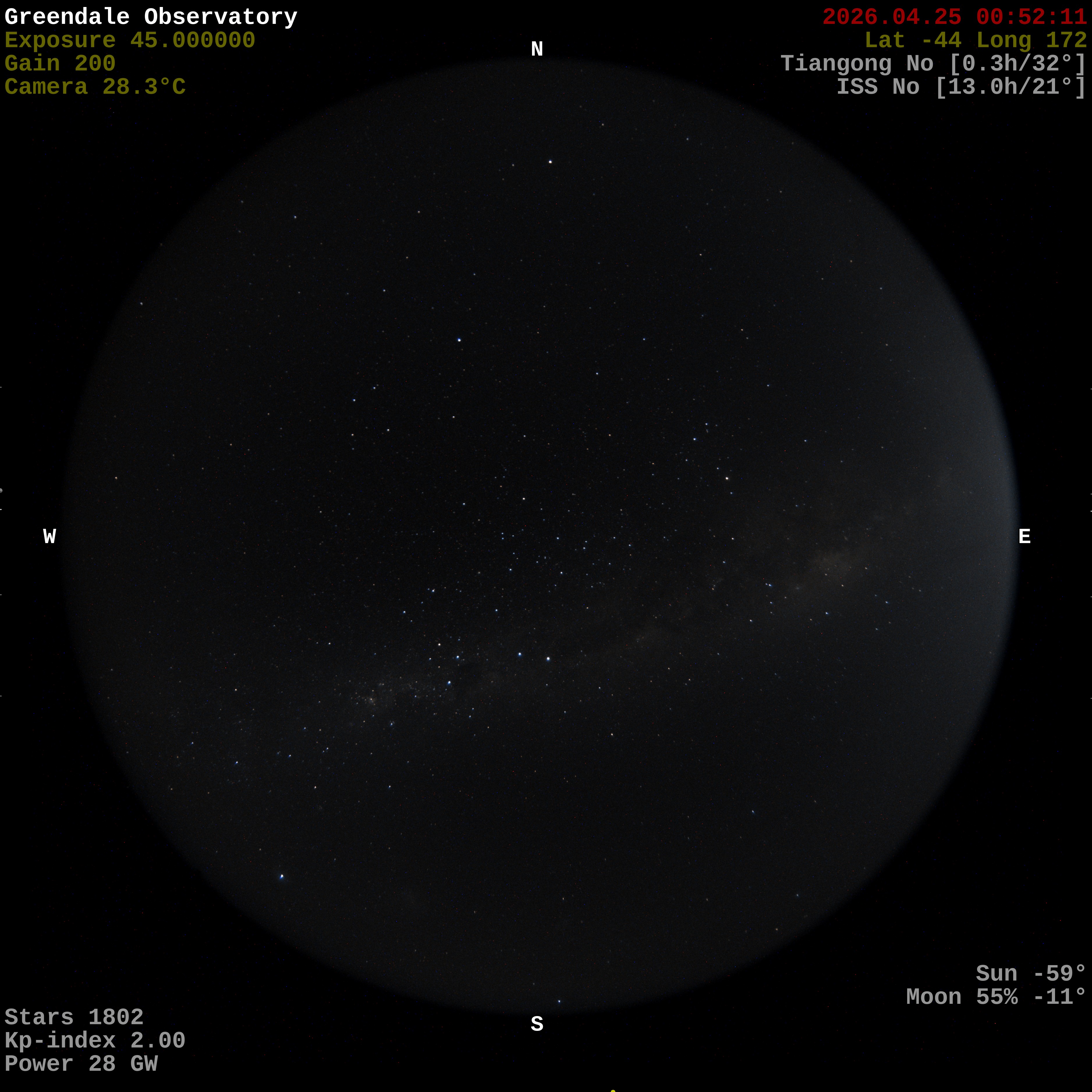 Greendale Observatory