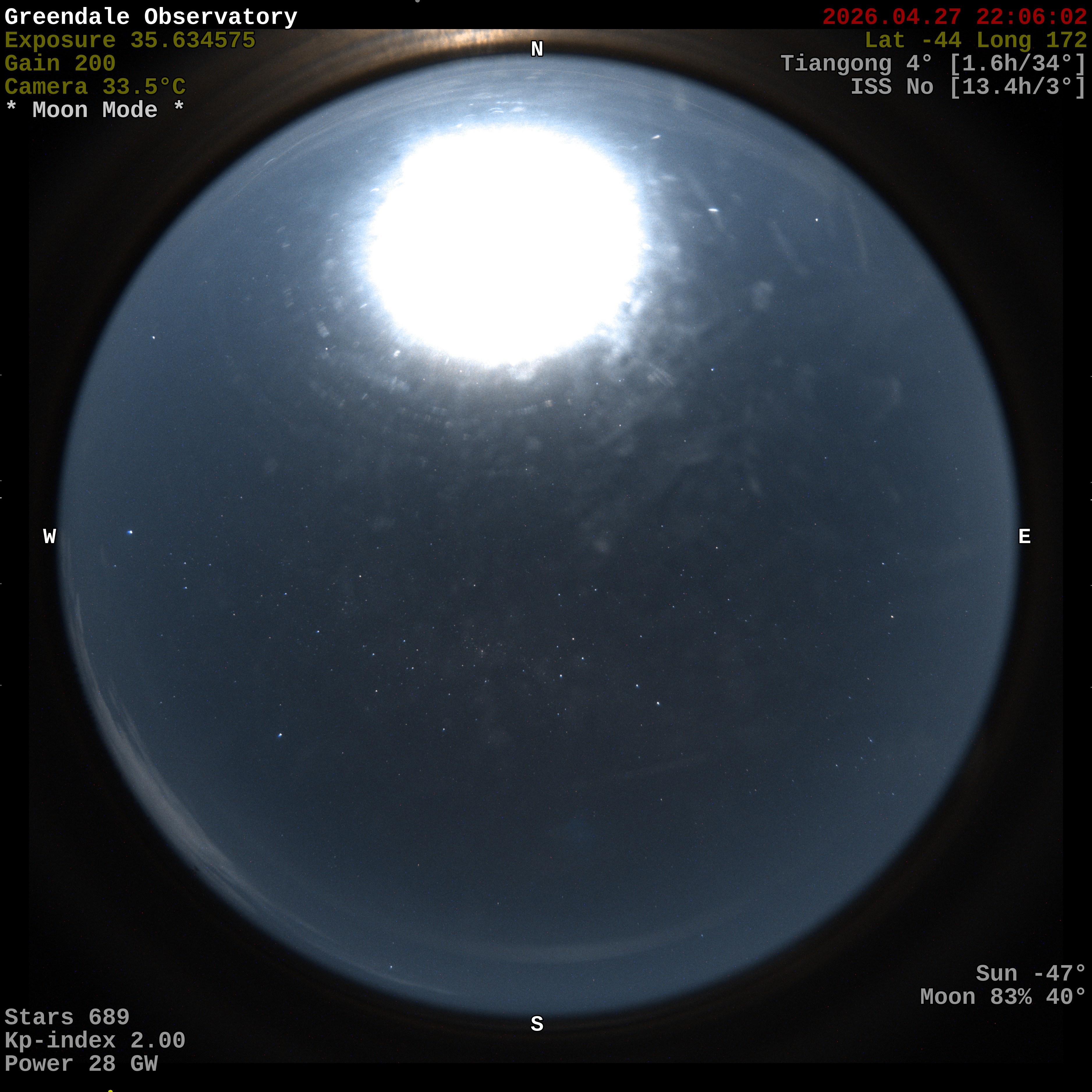 Greendale Observatory