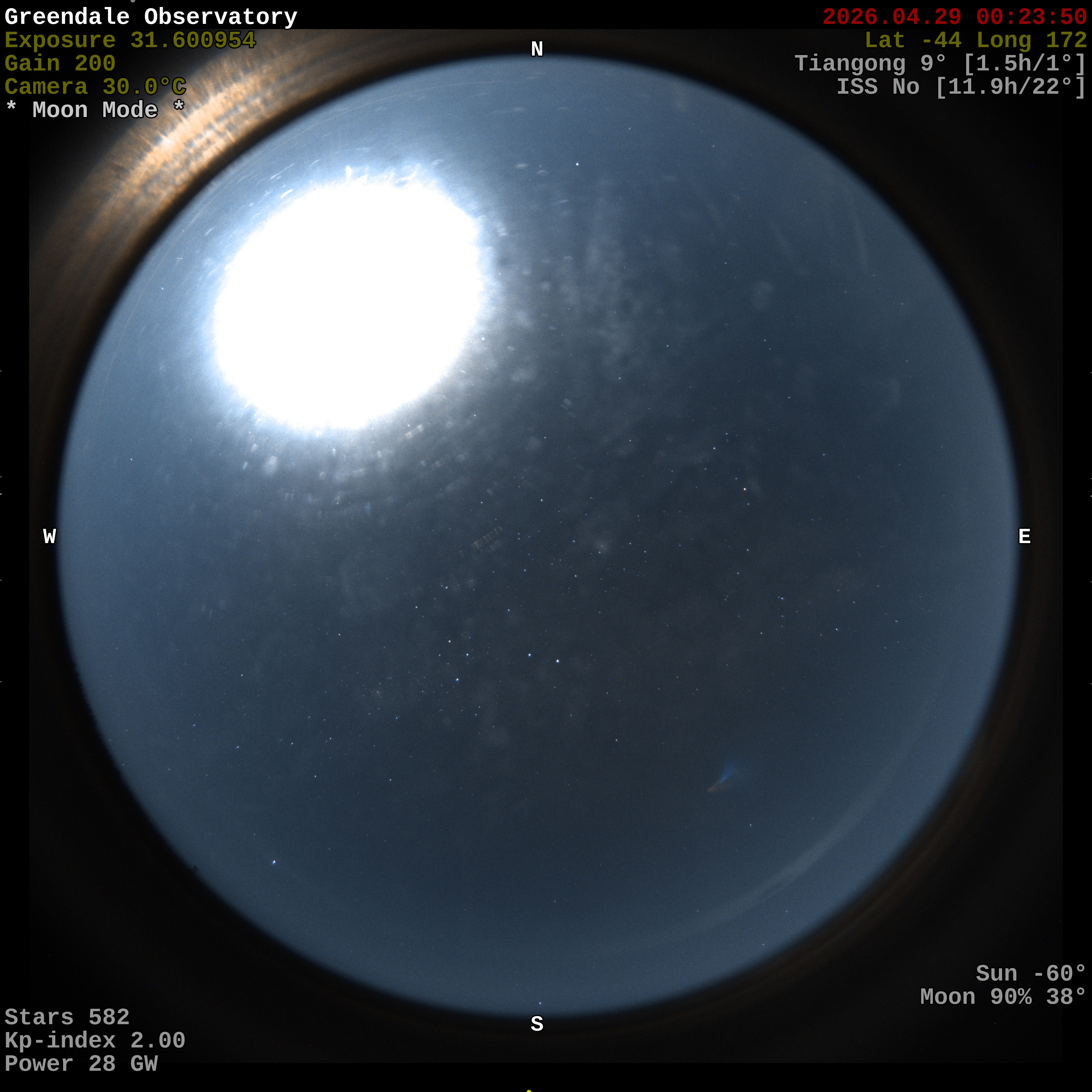 Greendale Observatory