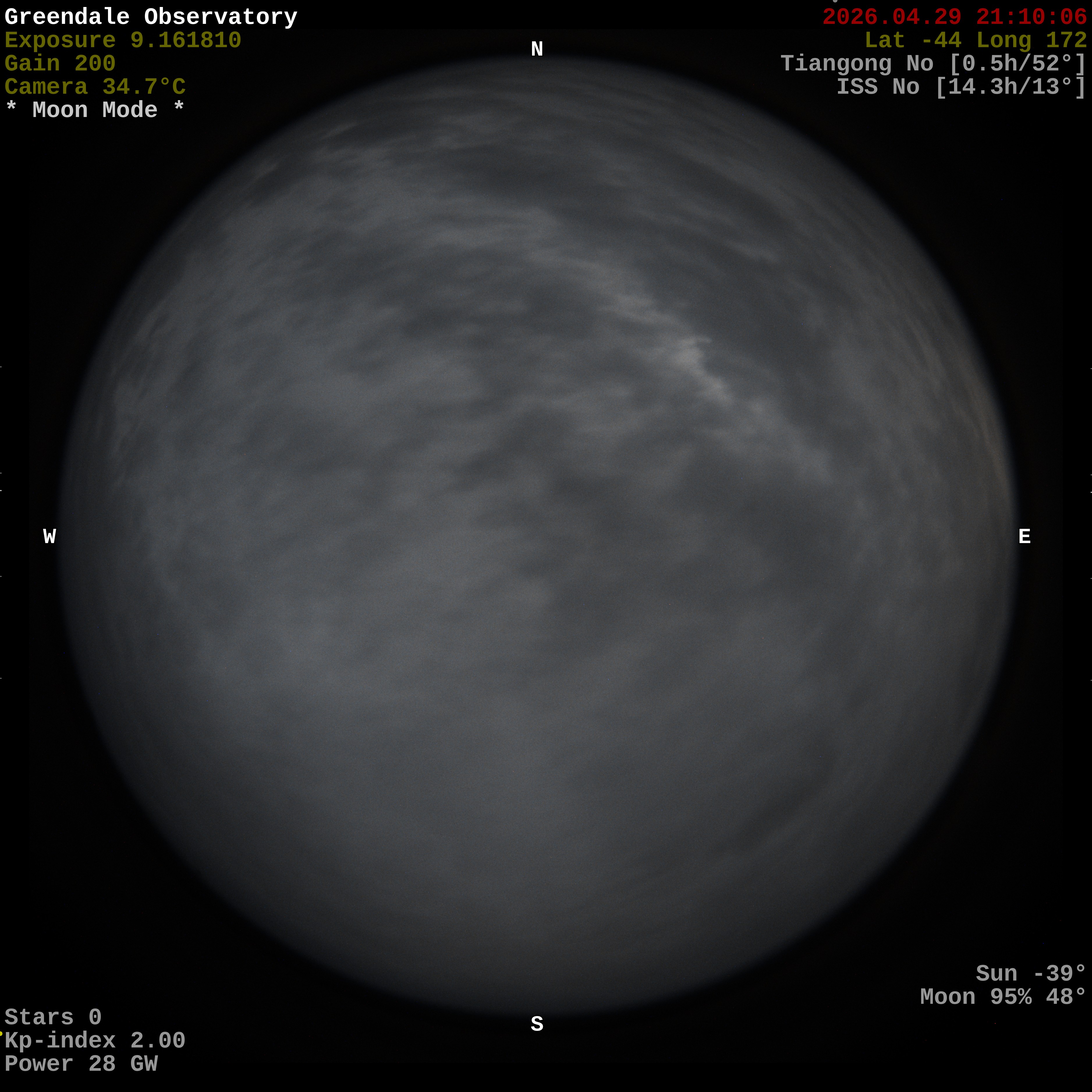 Greendale Observatory