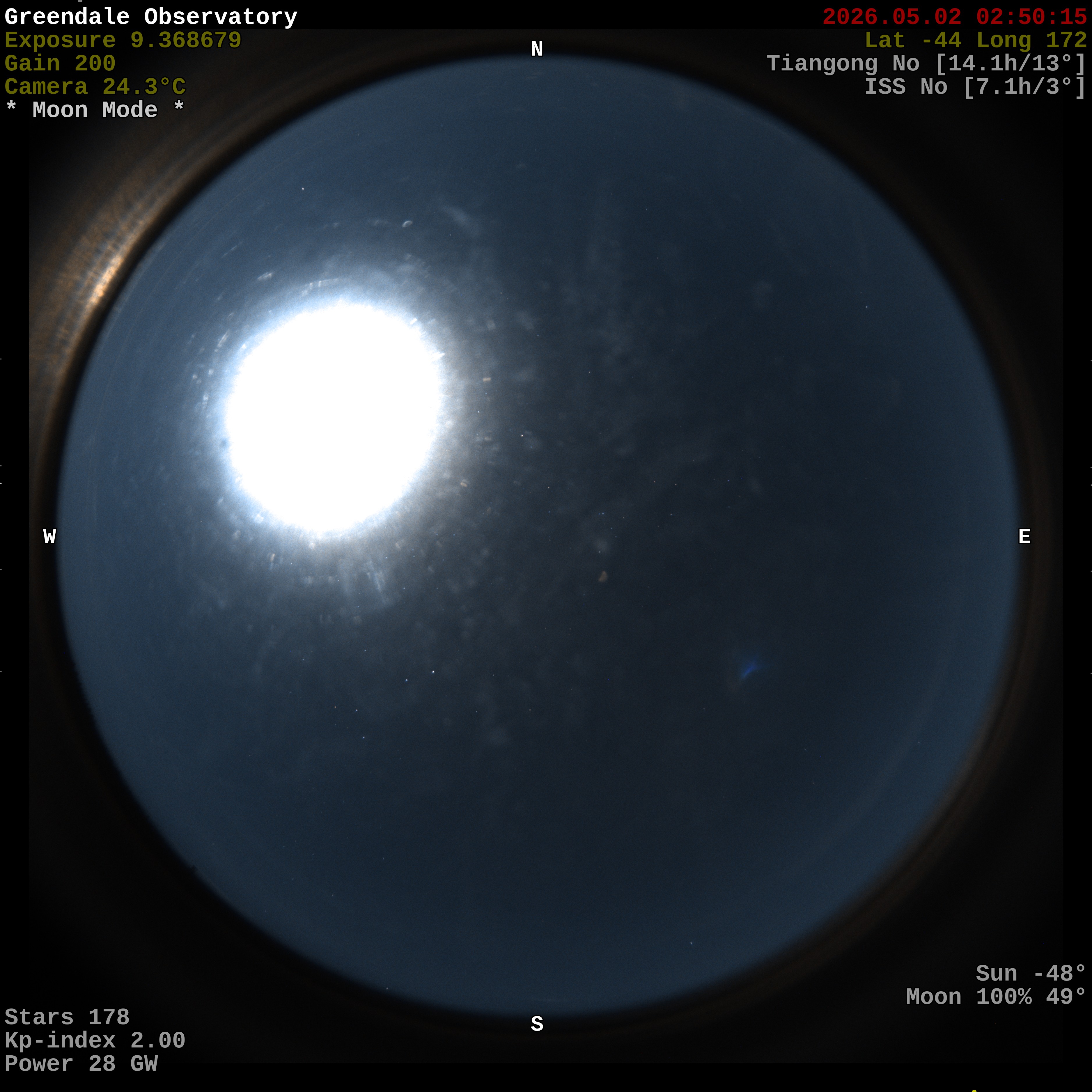 Greendale Observatory