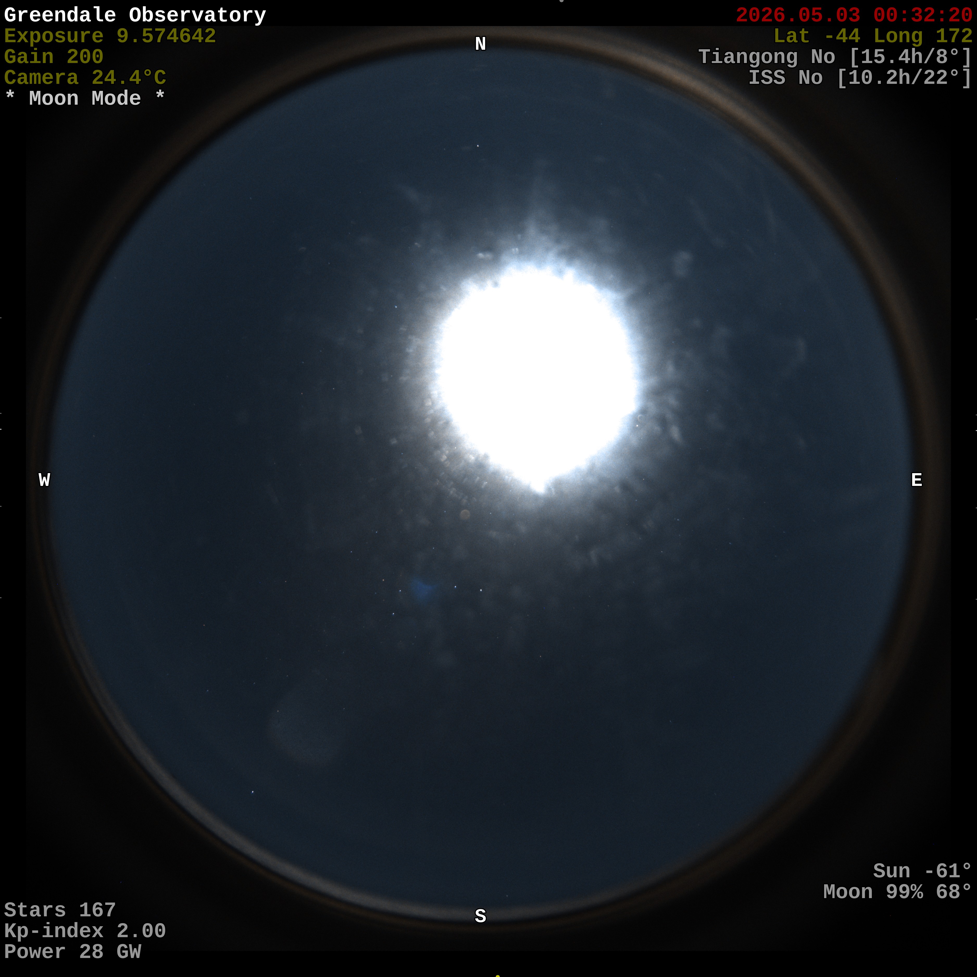 Greendale Observatory