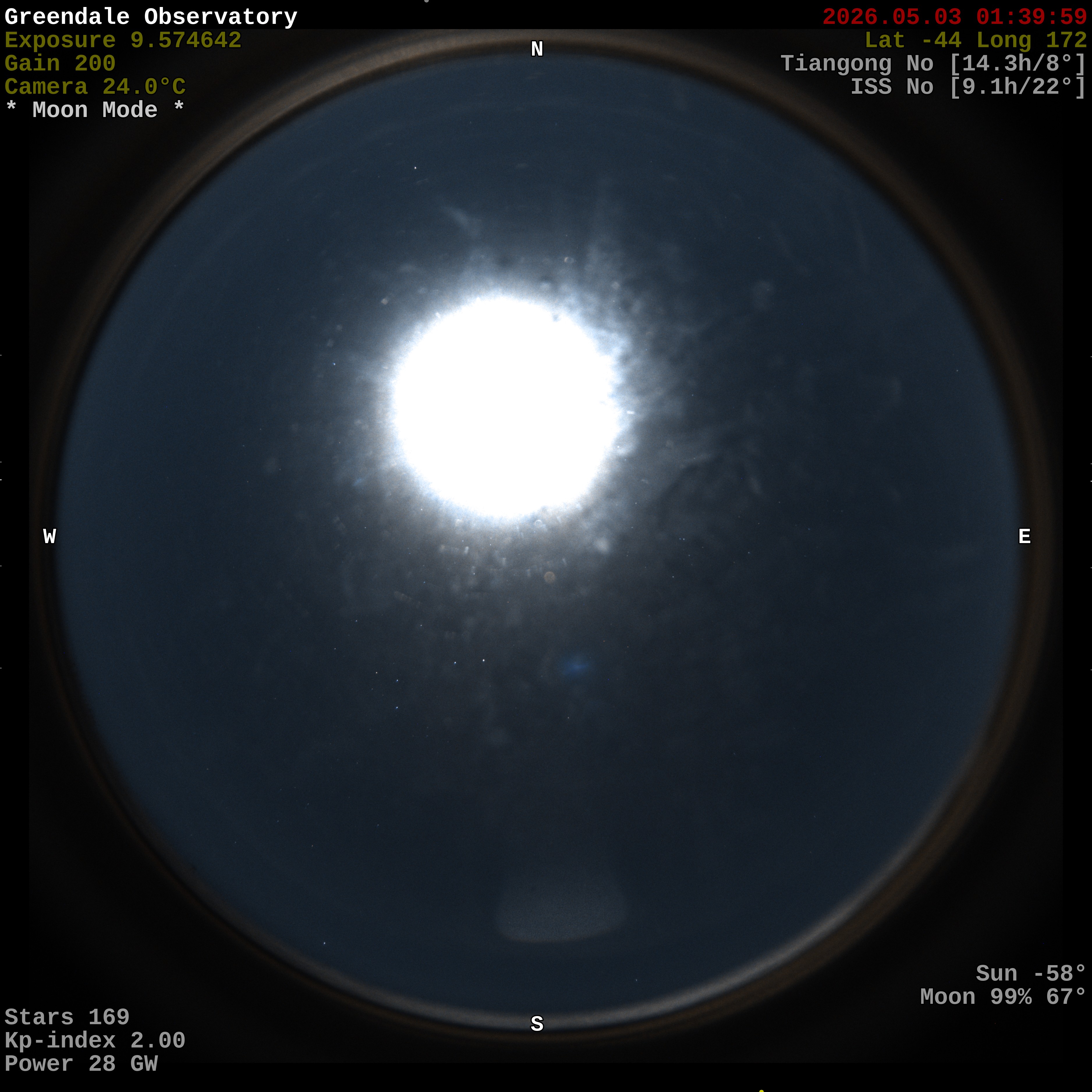 Greendale Observatory