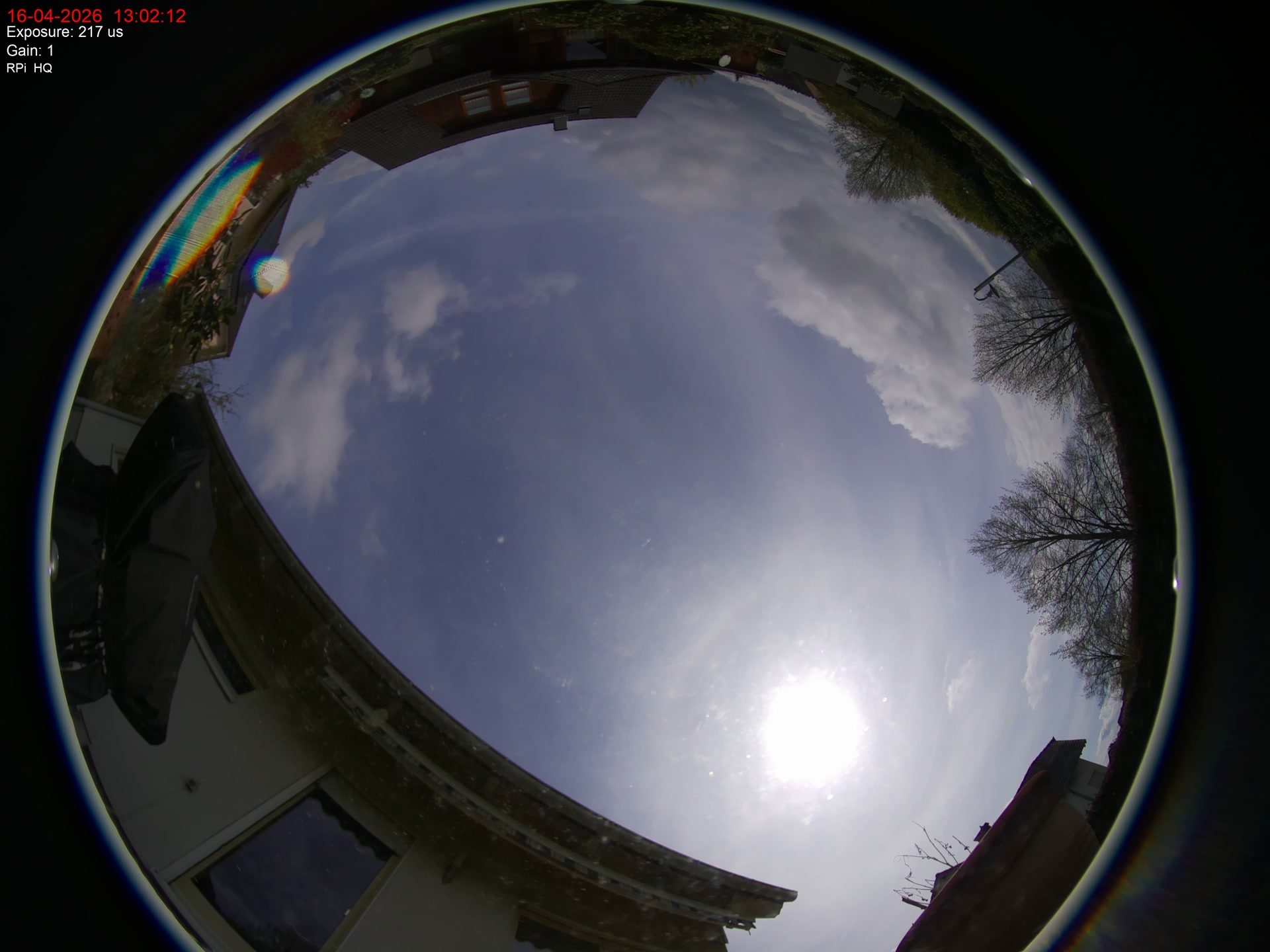 overview.alt.preview