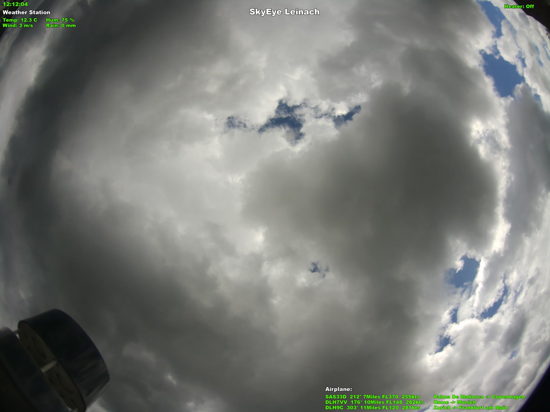 Latest image