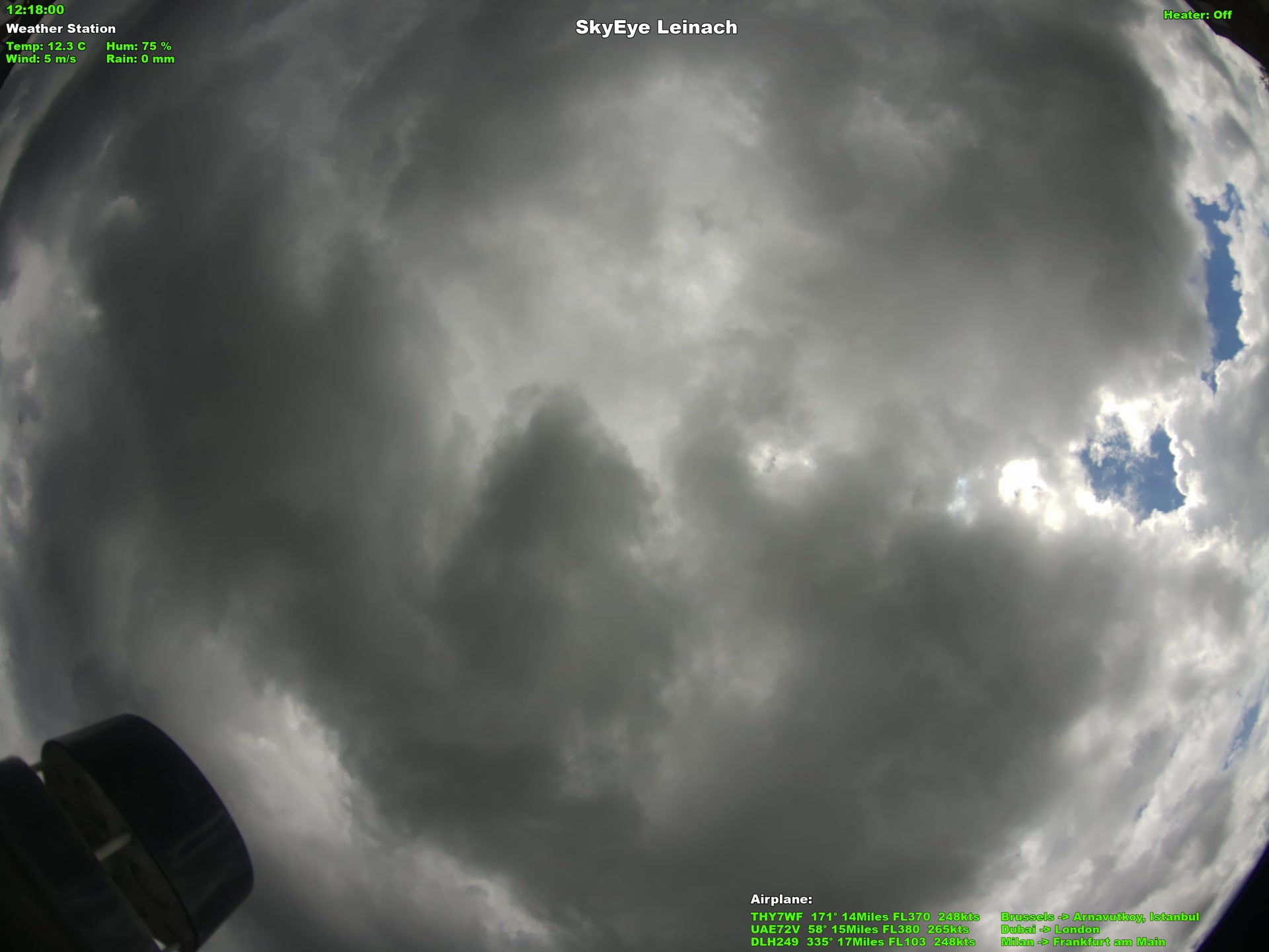 Latest image