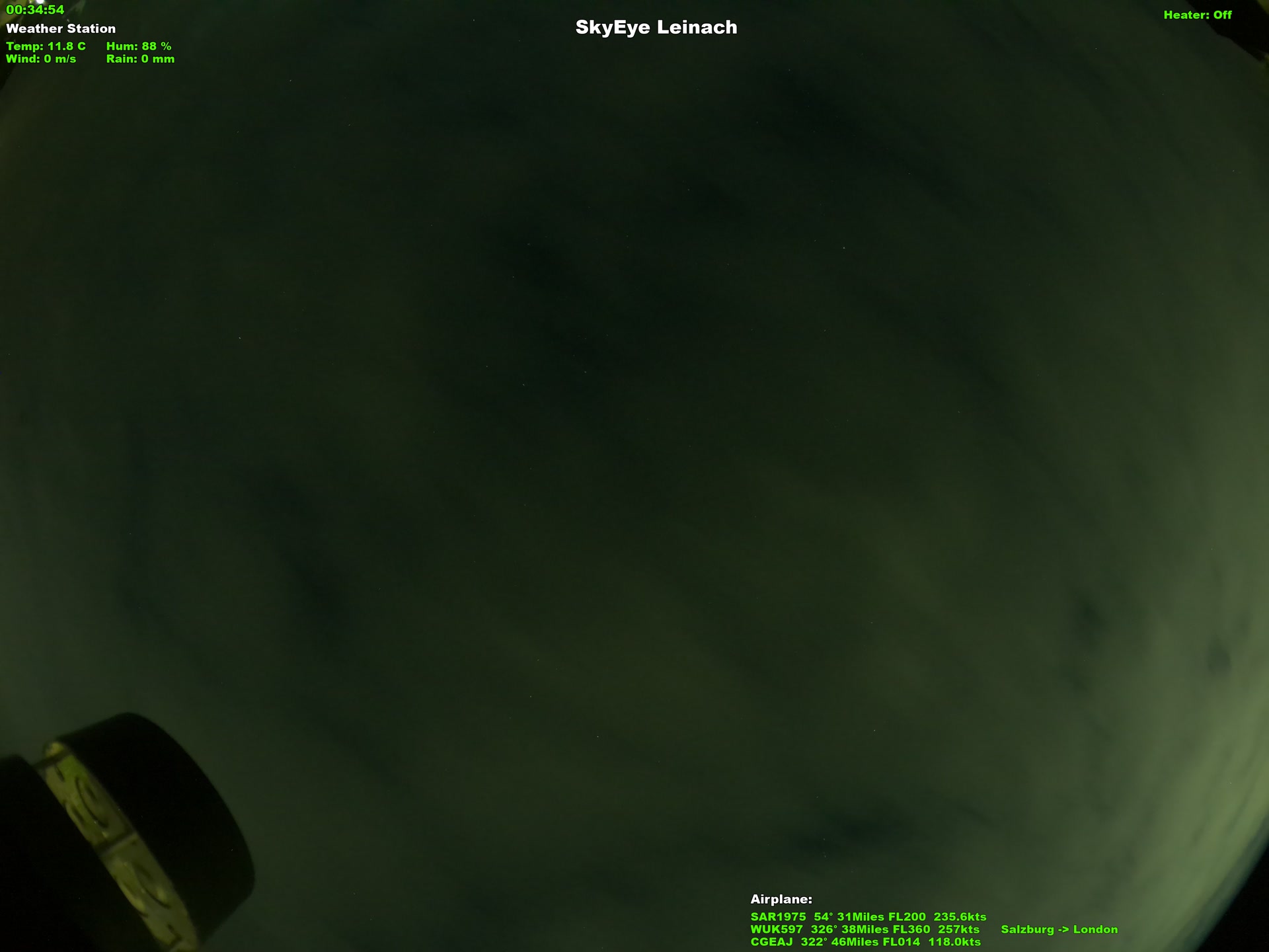 Latest image