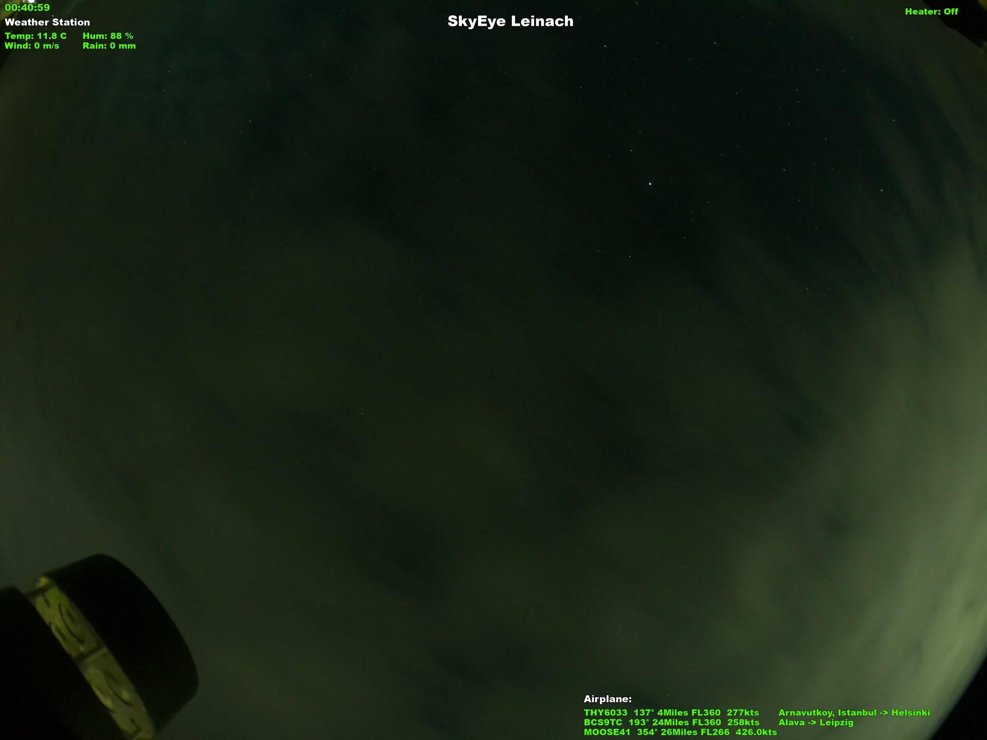 Latest image