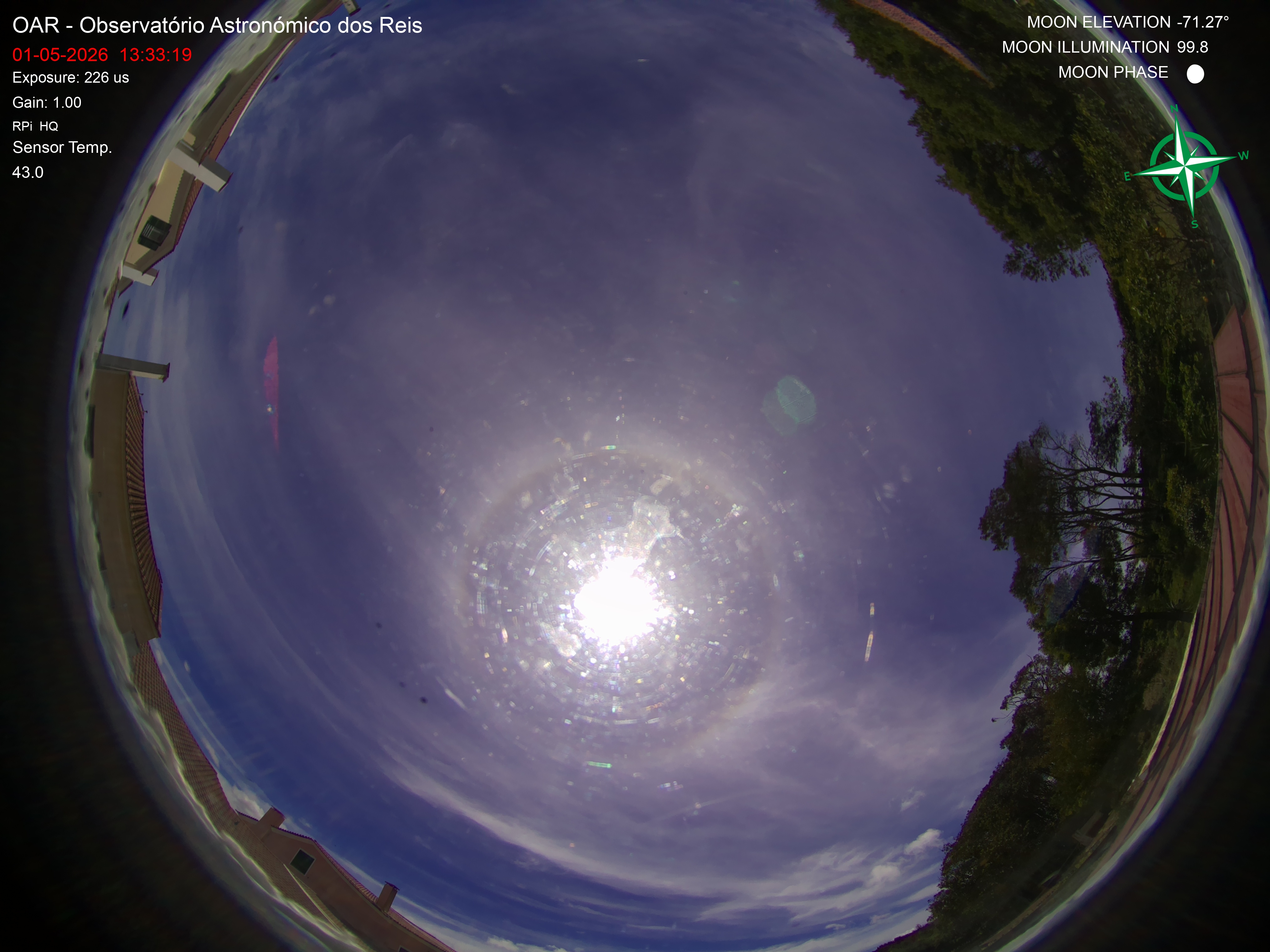 Latest image