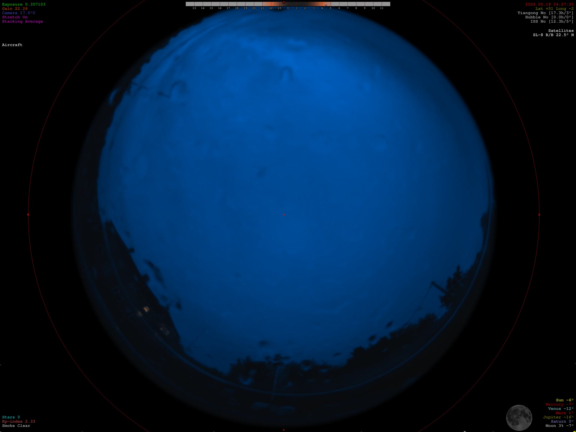 Latest image