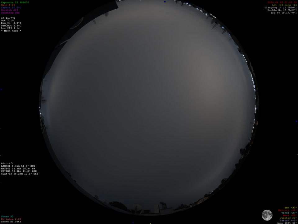 allsky-20260401.mp4