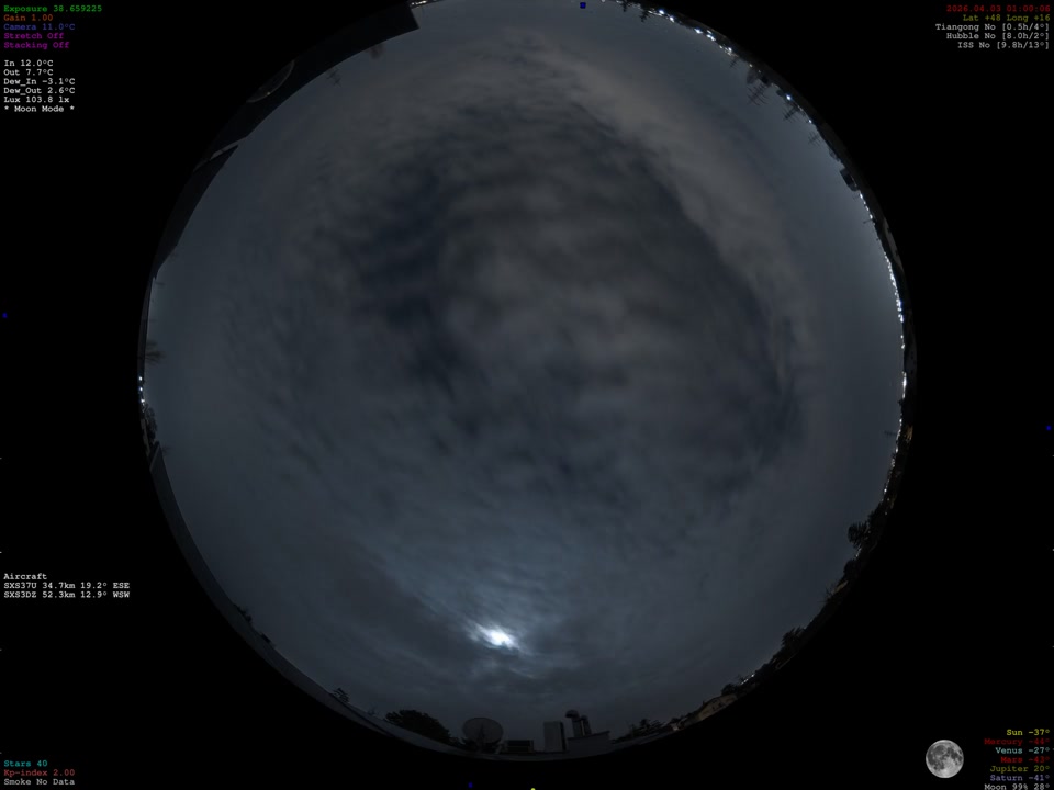 allsky-20260402.mp4