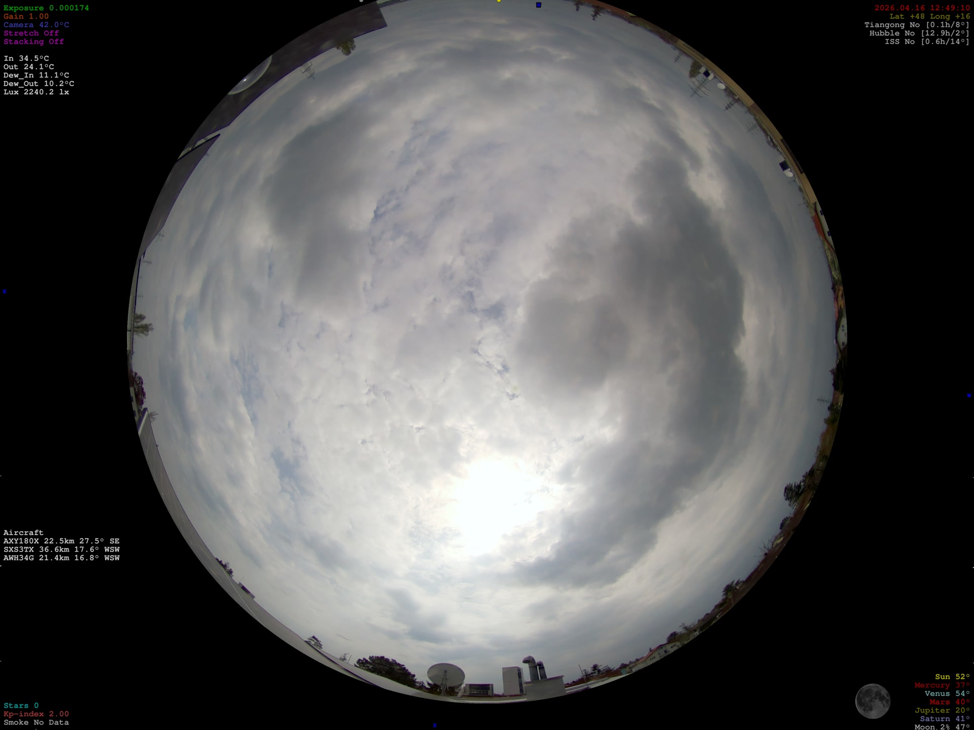 overview.alt.preview