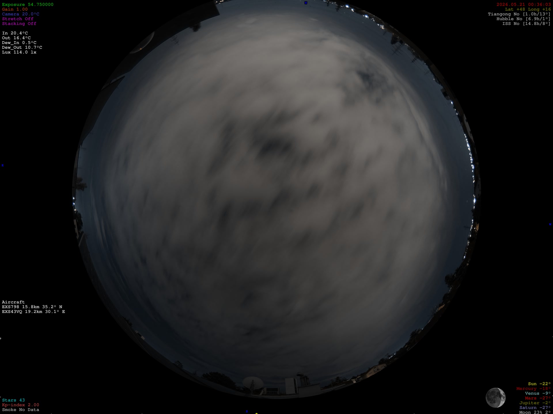 Latest image