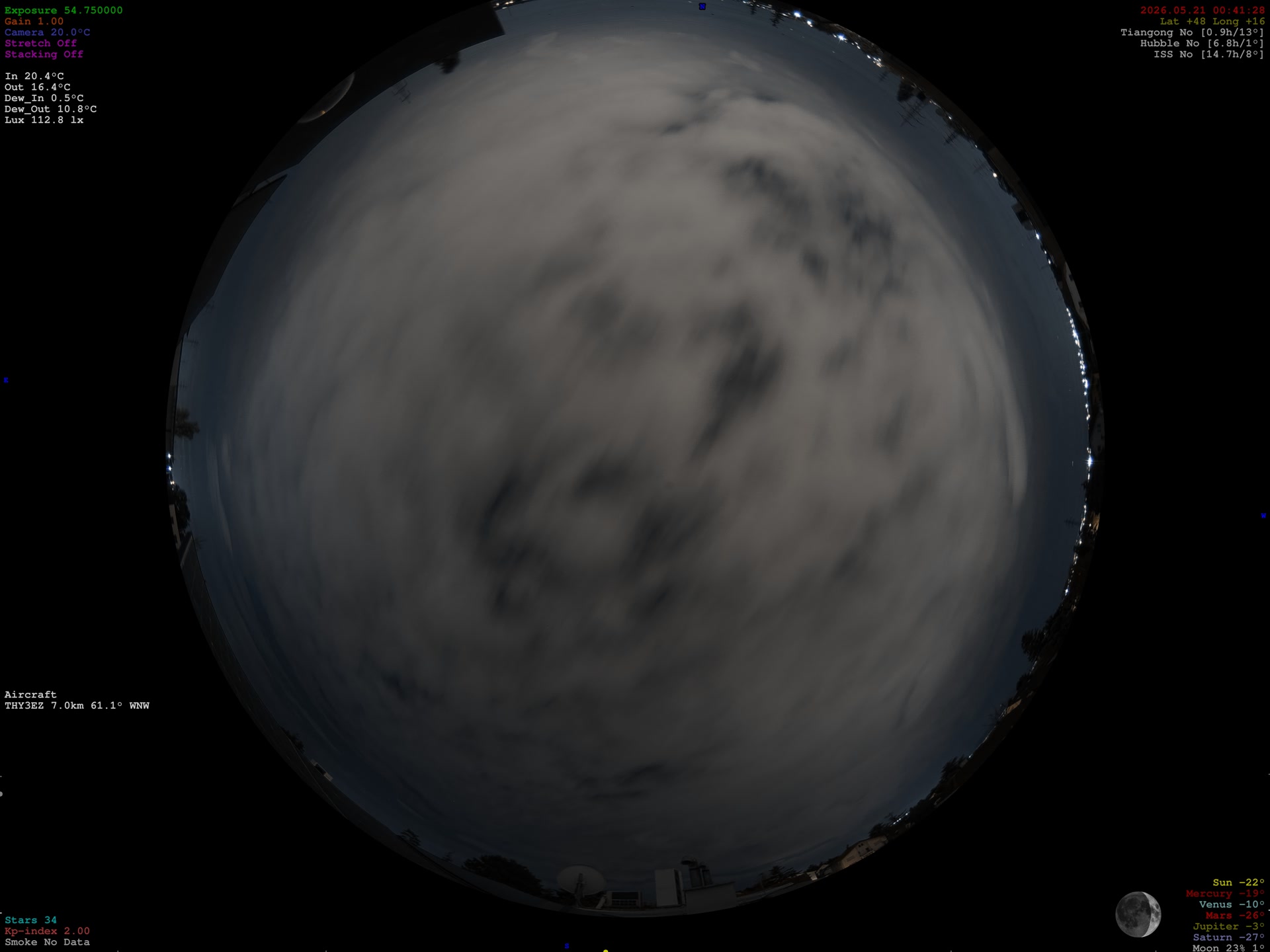 Latest image