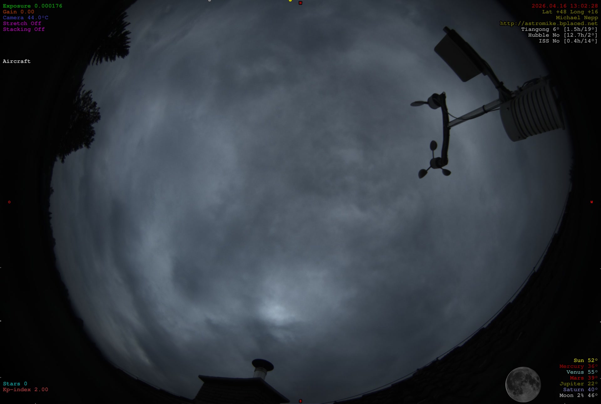 overview.alt.preview