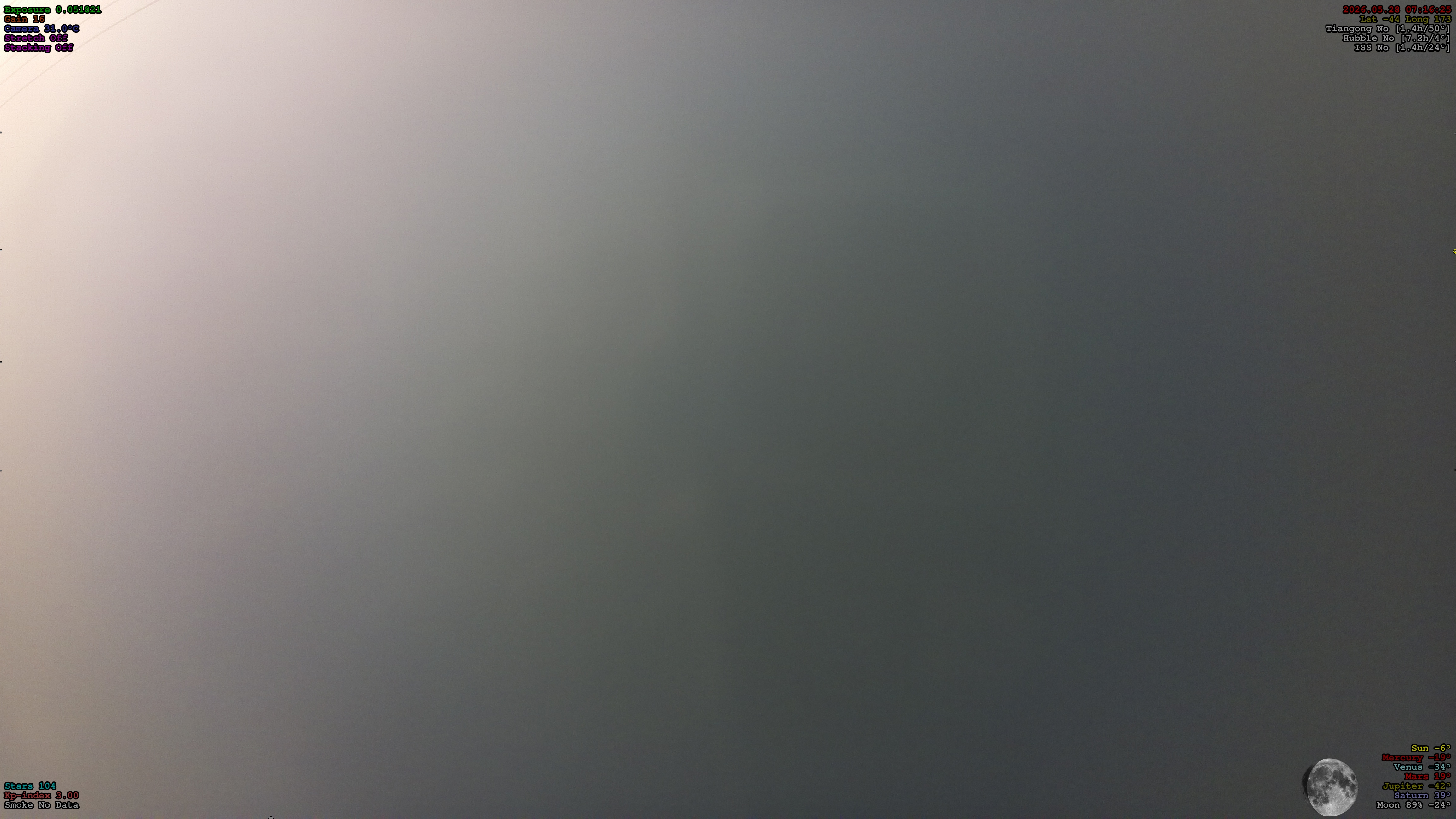 Livebild