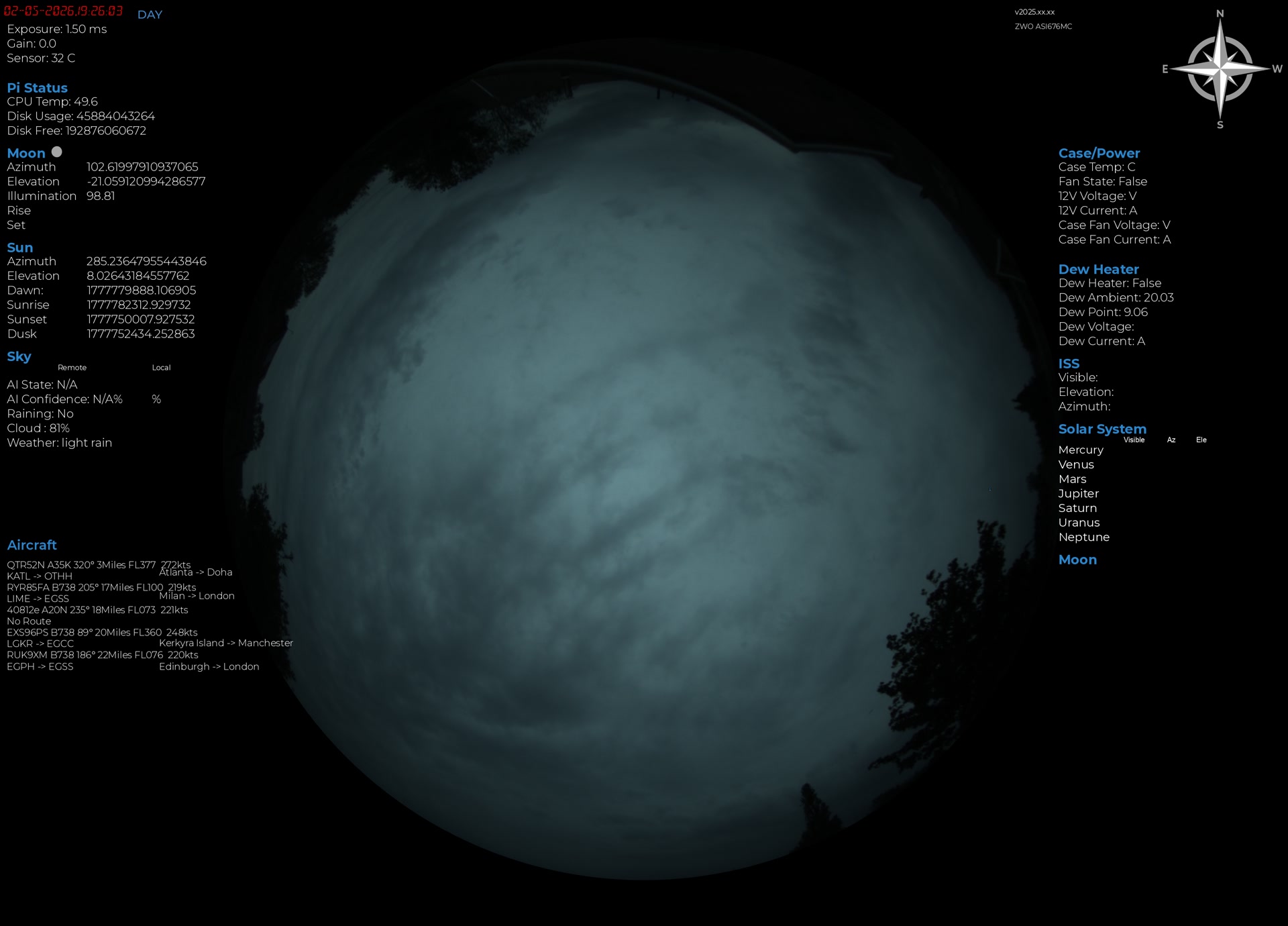 Latest image