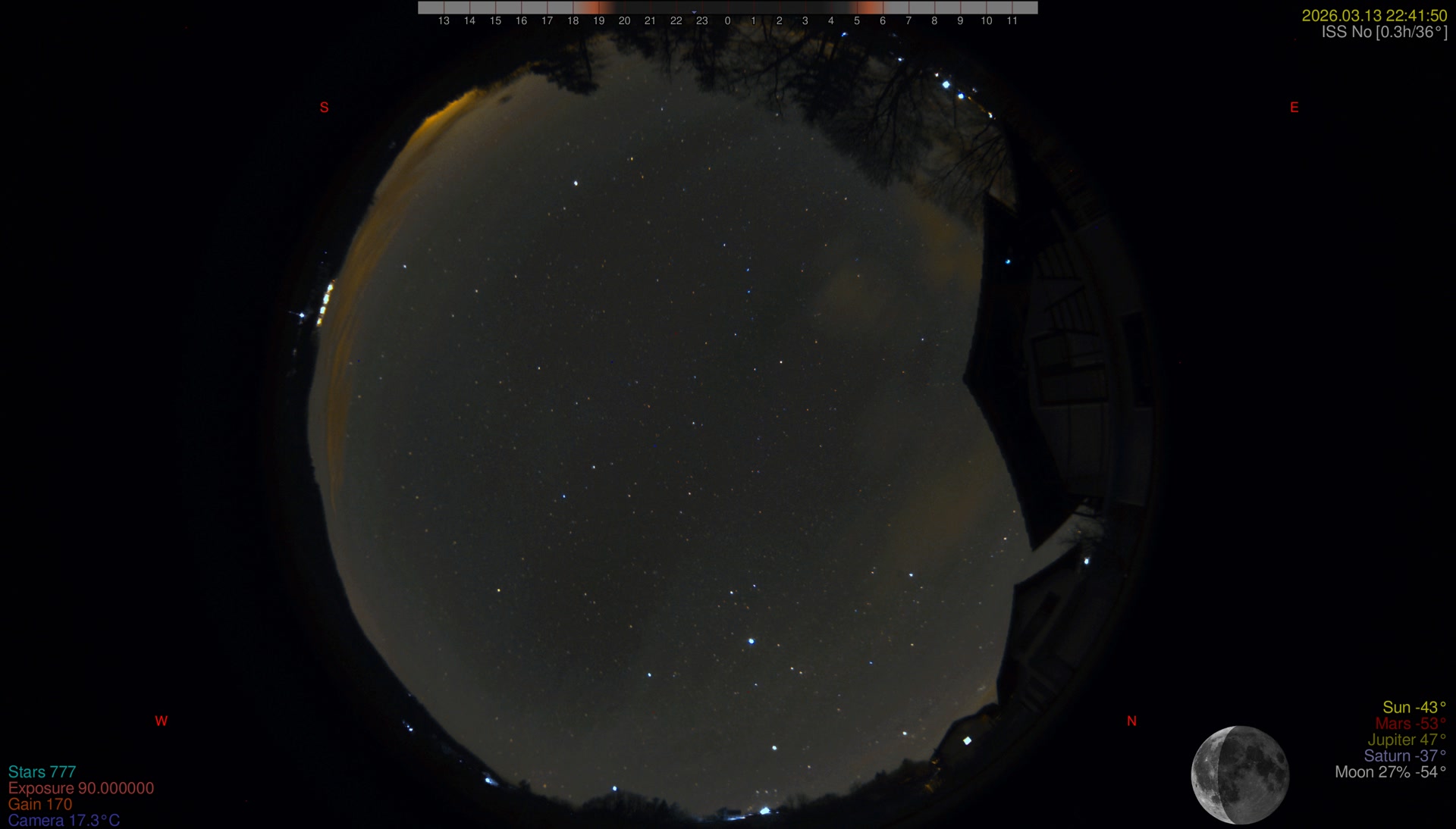 Sveti Vrh Observatorij