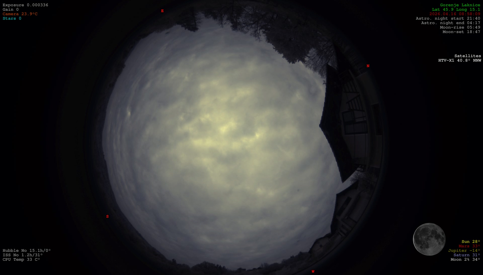 Sveti Vrh Observatorij