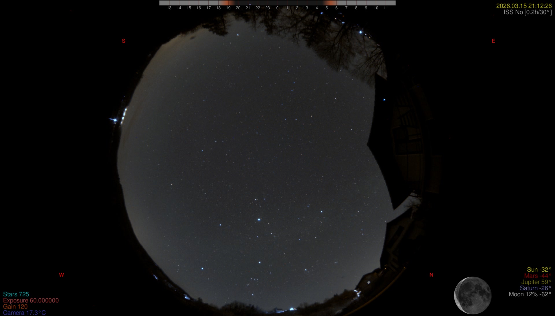 Sveti Vrh Observatorij