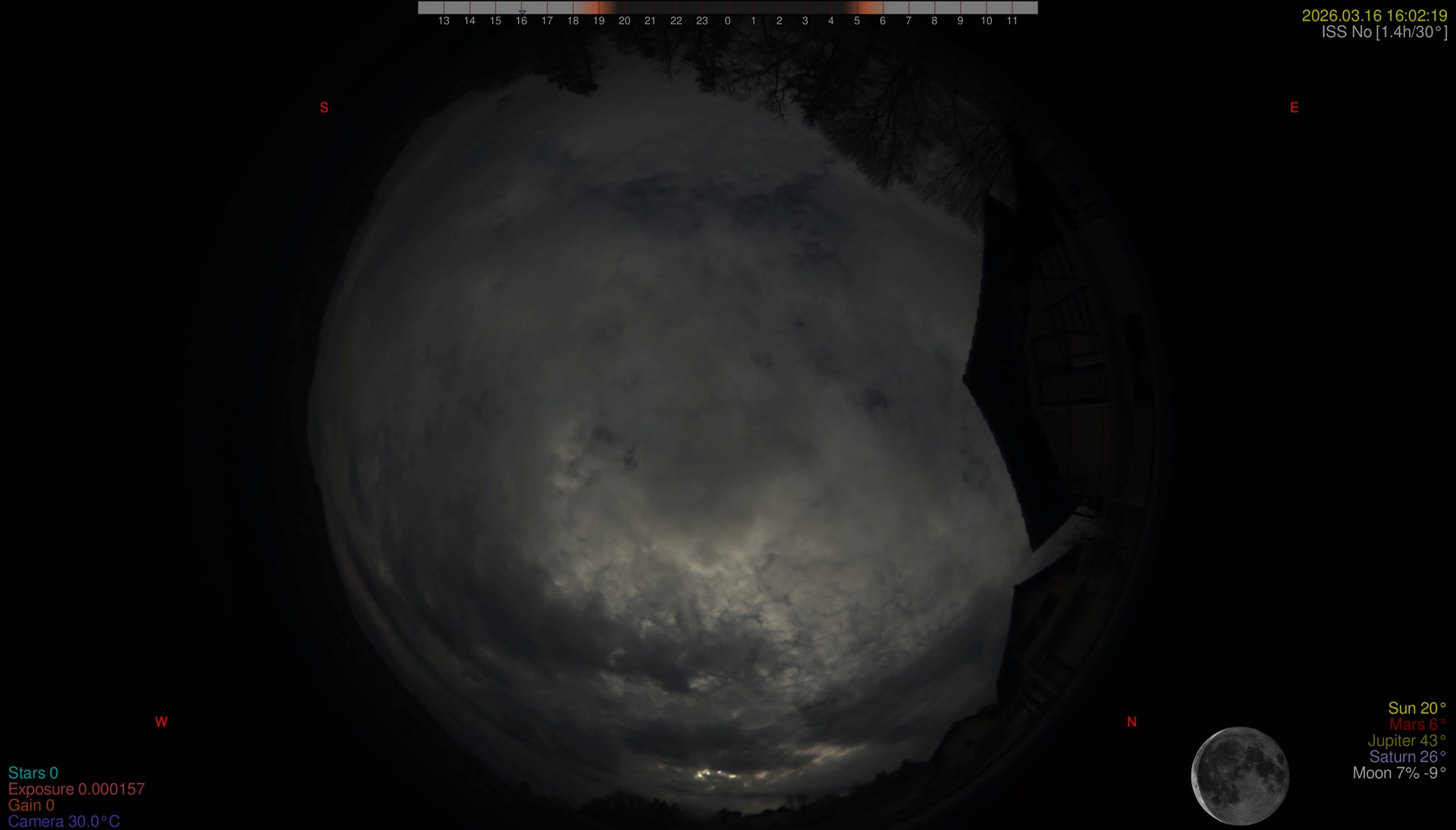 Sveti Vrh Observatorij