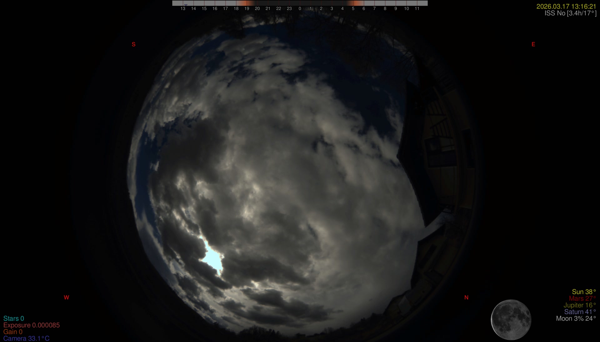 Sveti Vrh Observatorij