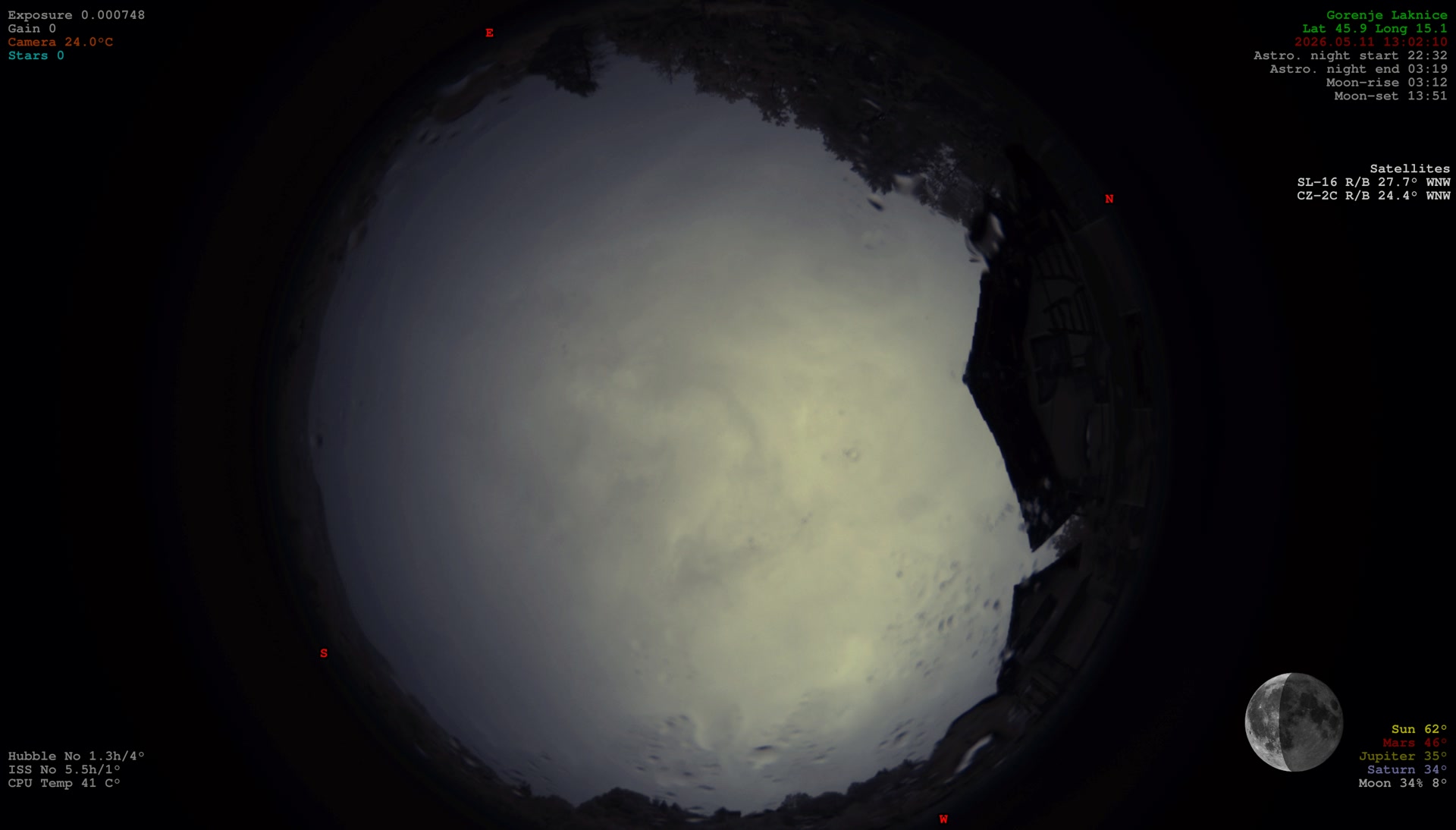 Brezovica