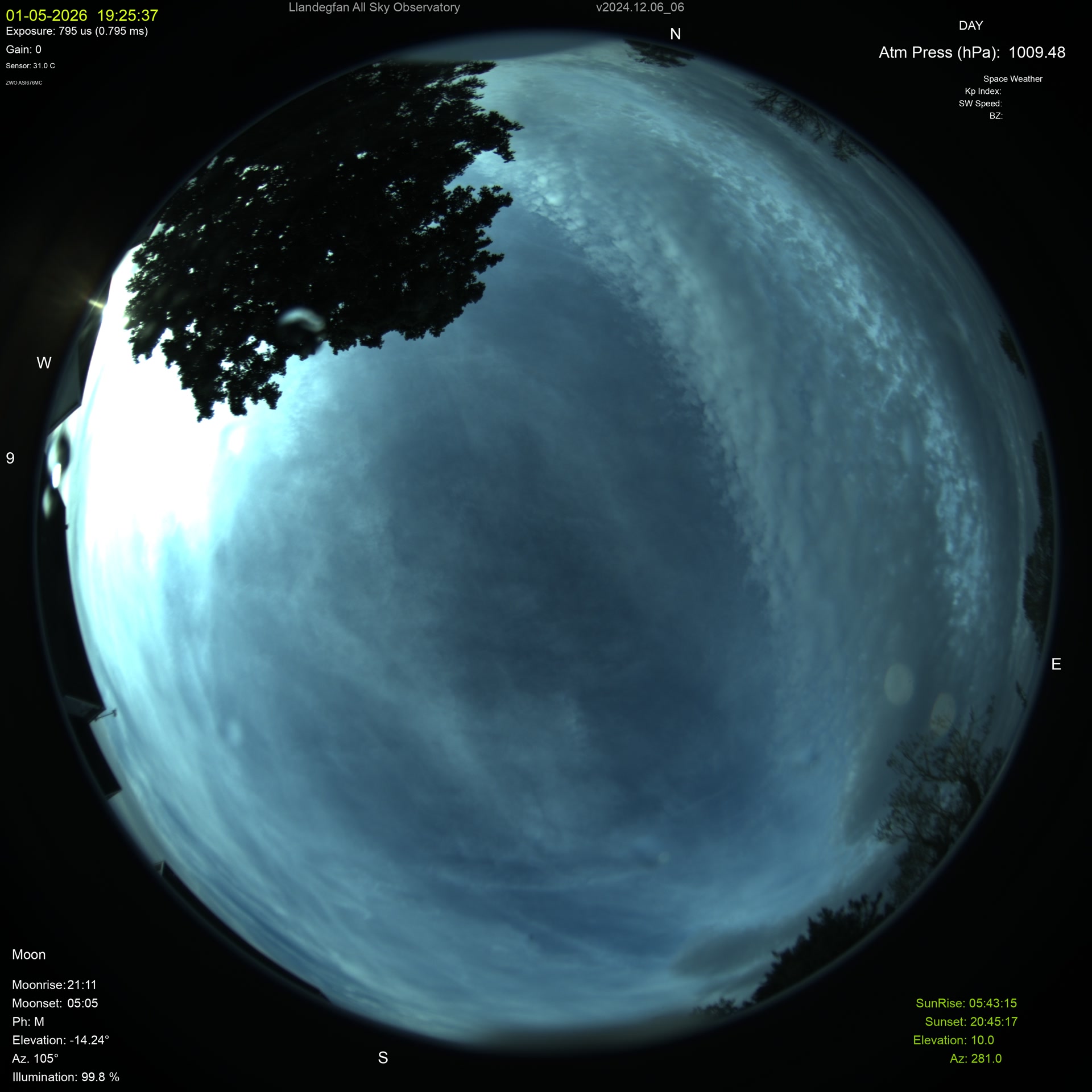 Latest image