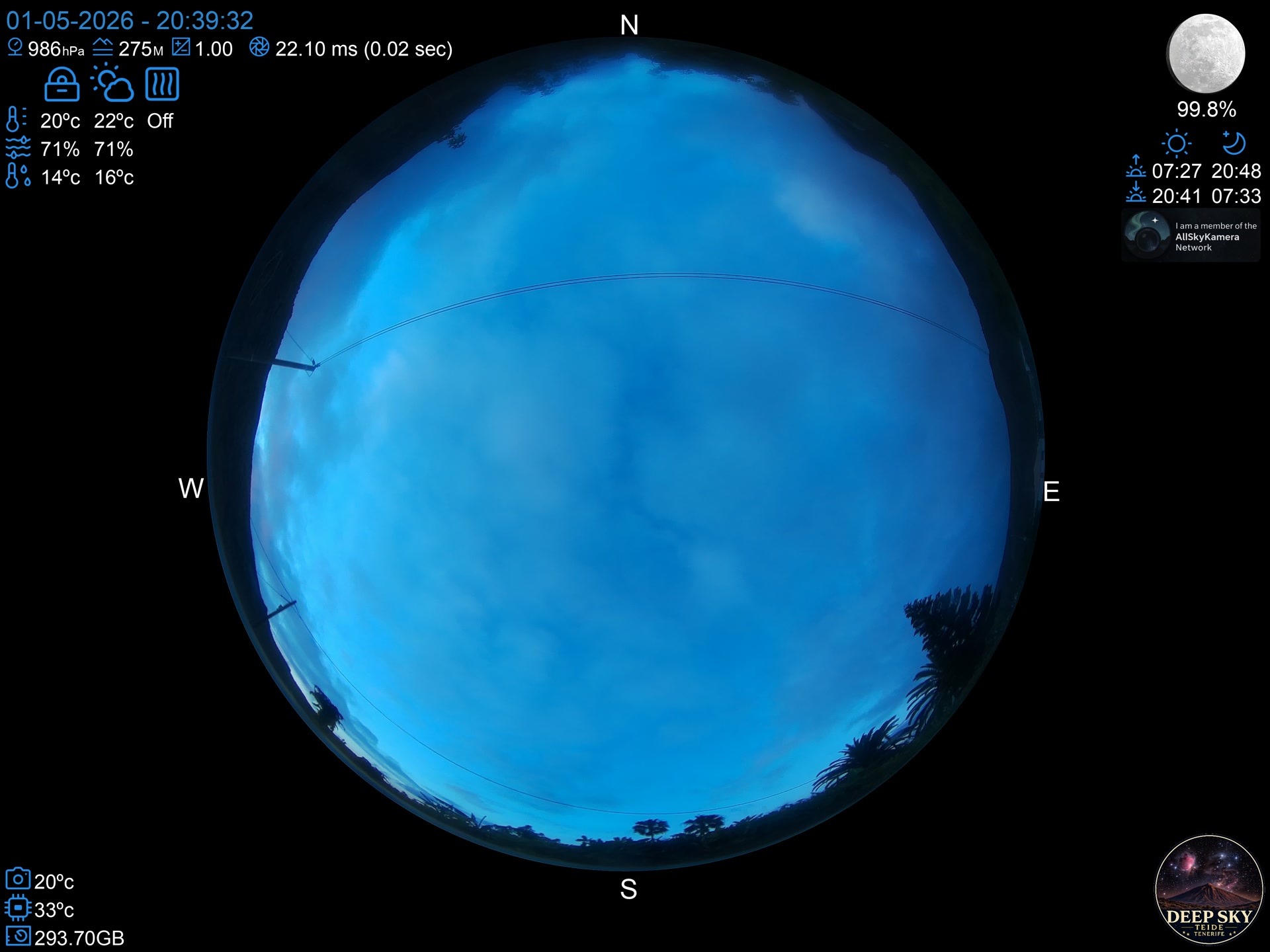 Latest image