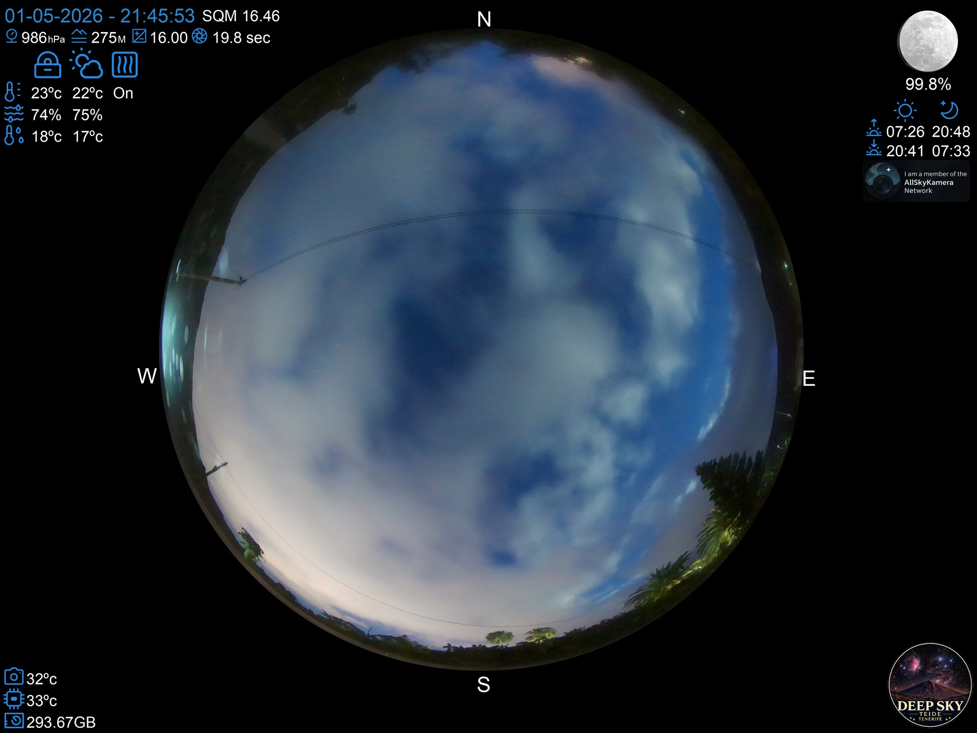Latest image