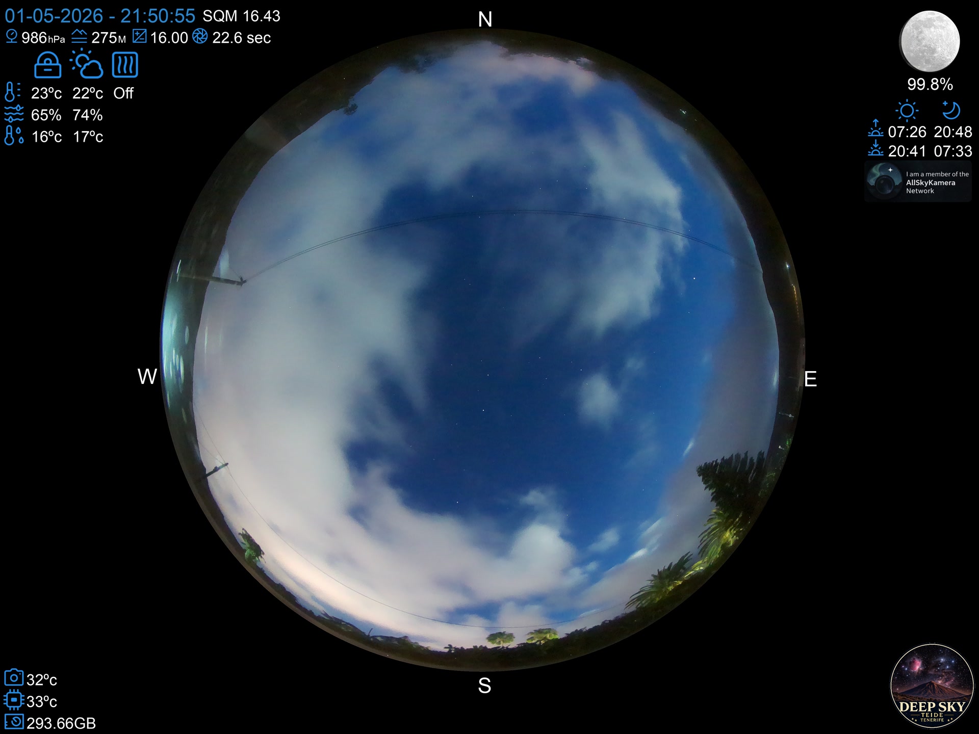 Latest image