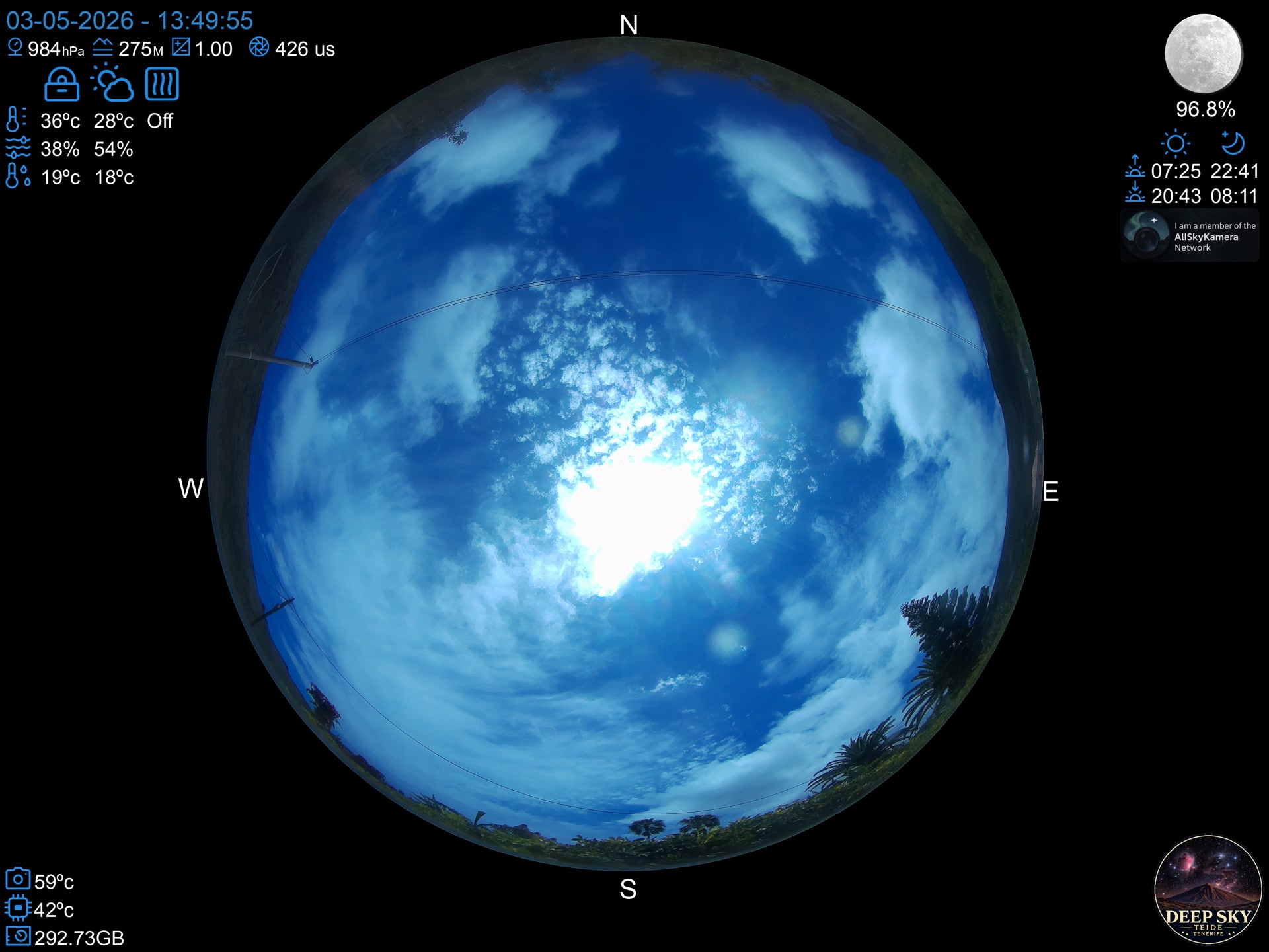 Latest image