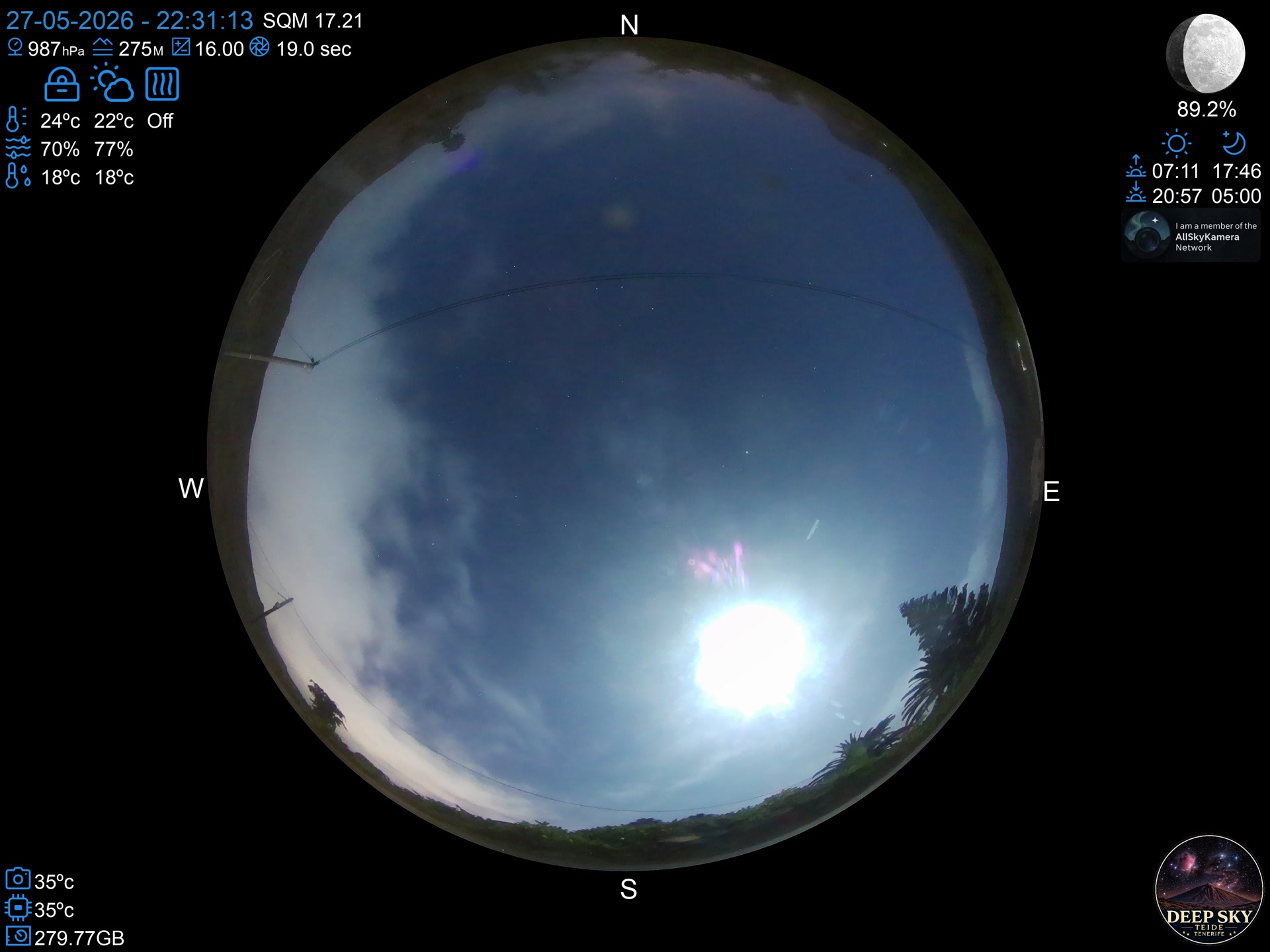 Livebild
