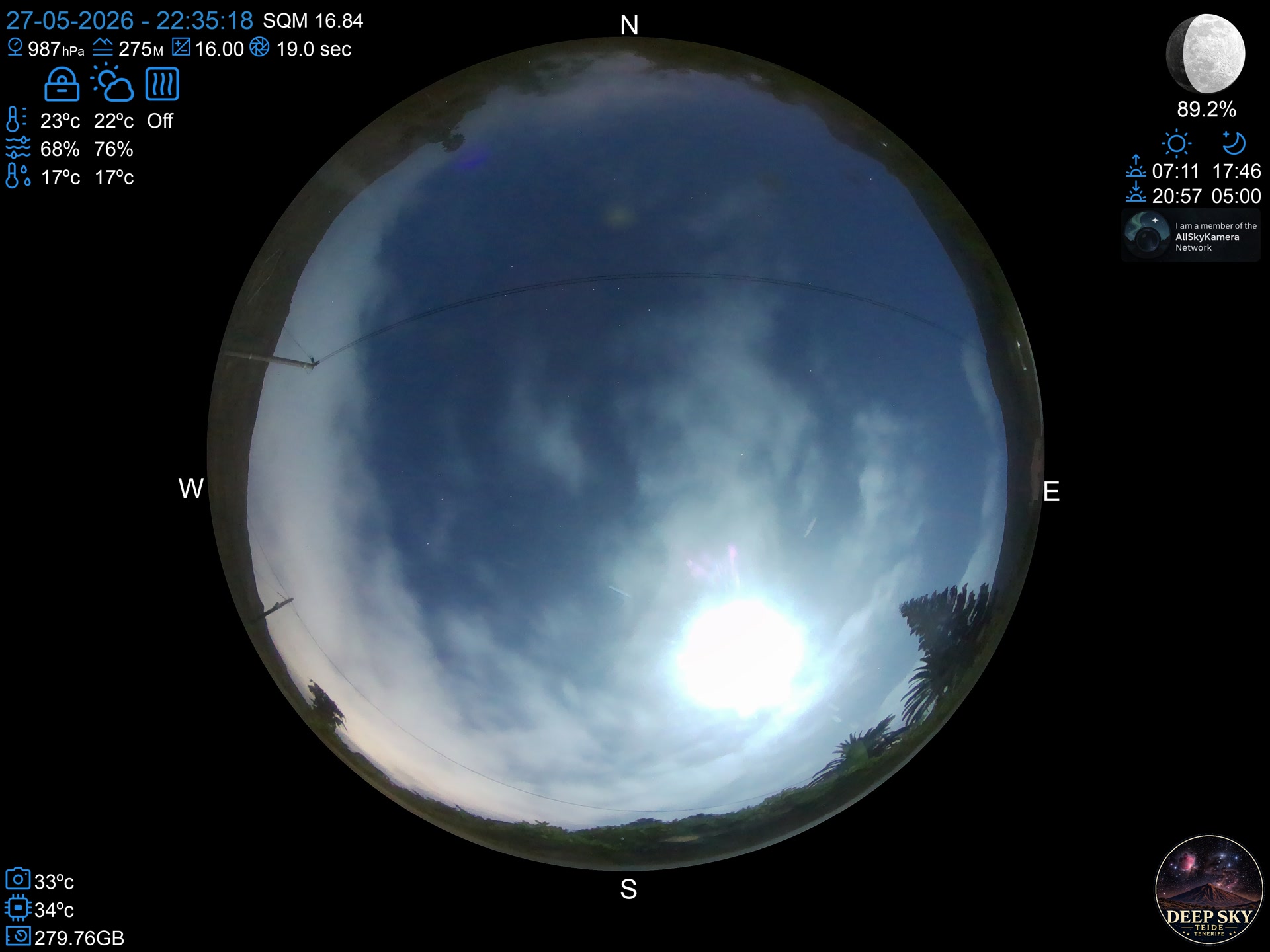 Live image