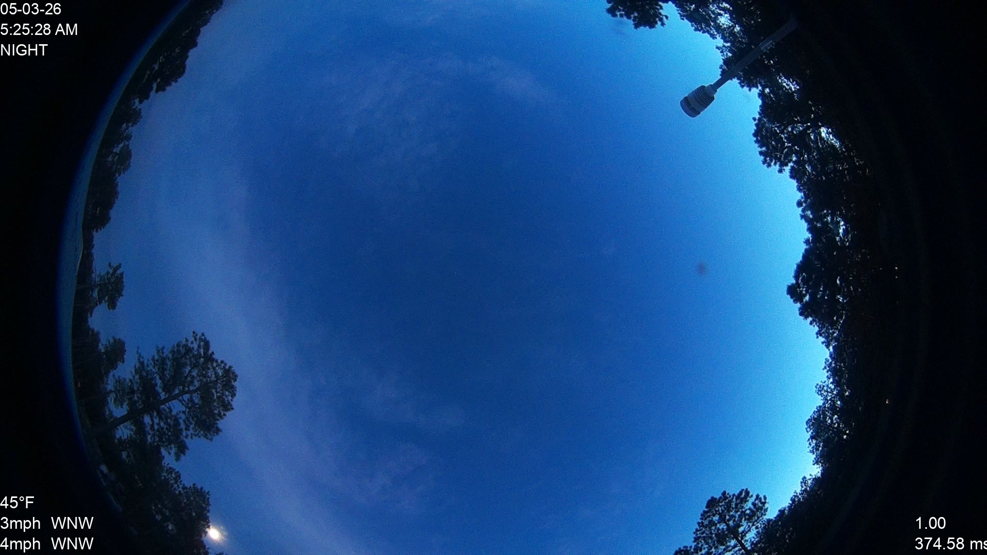 Latest image