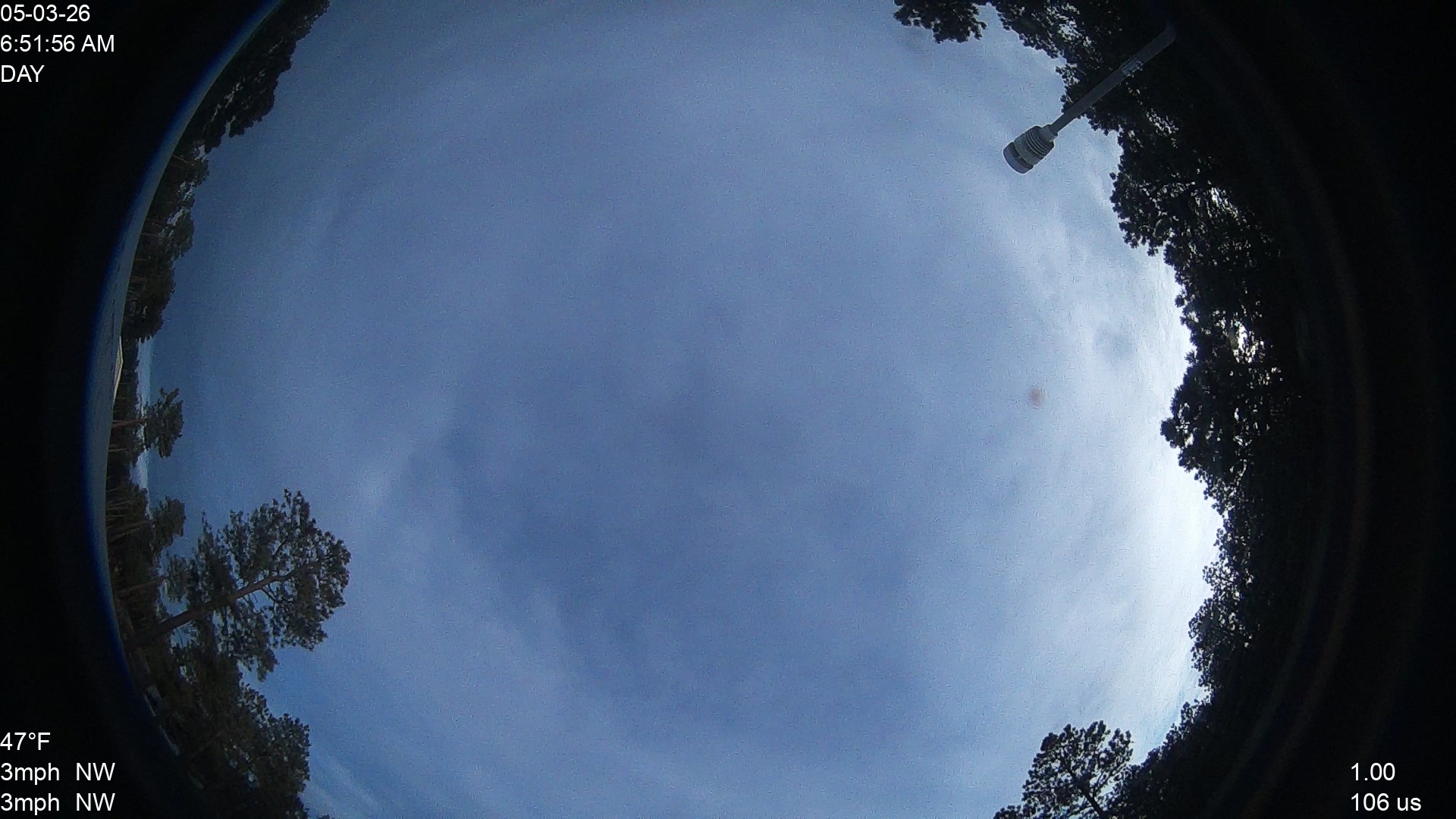 Latest image