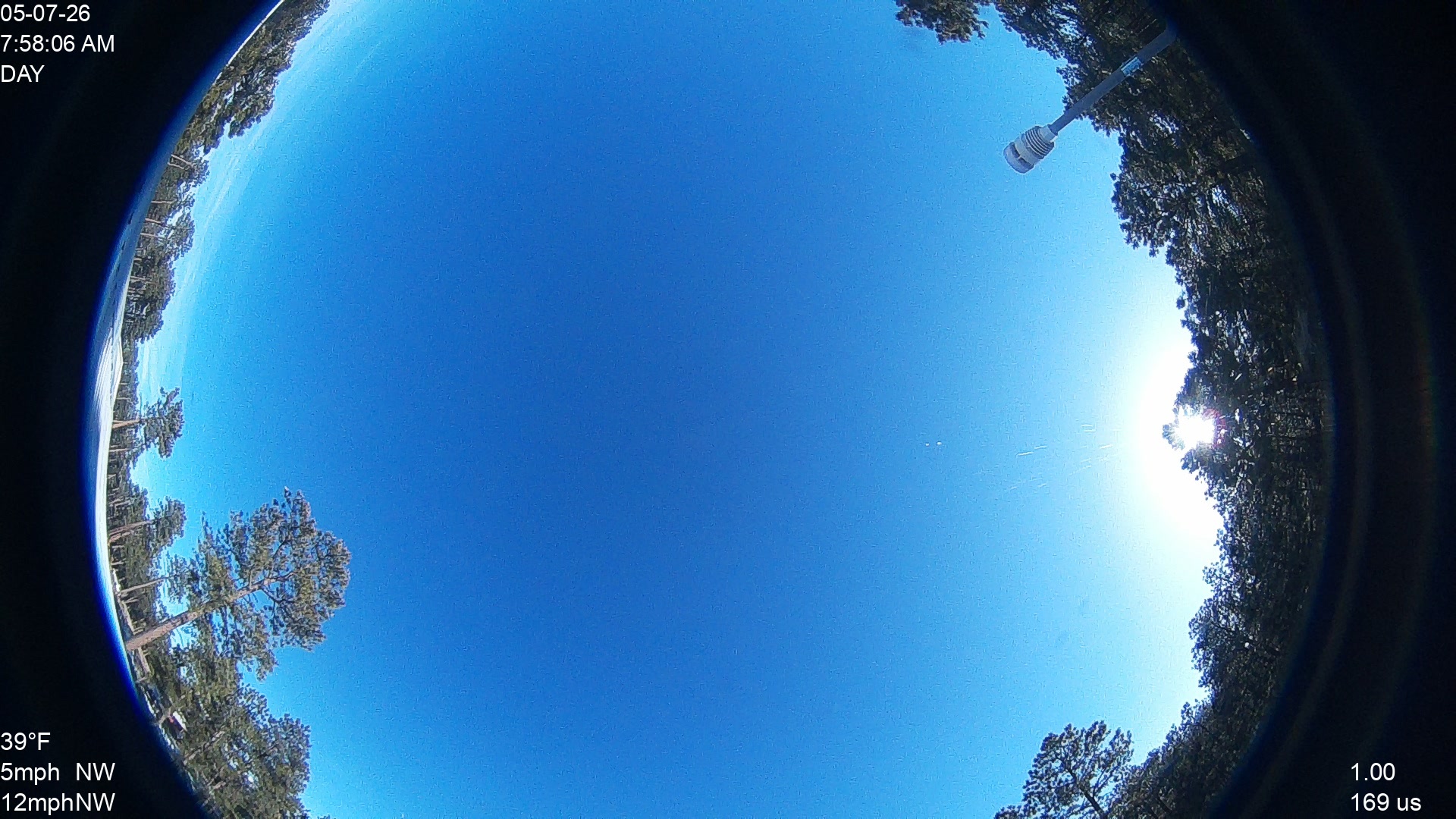 Latest image