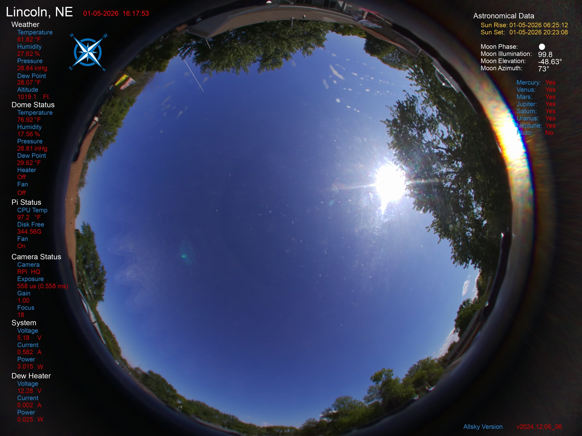 Latest image