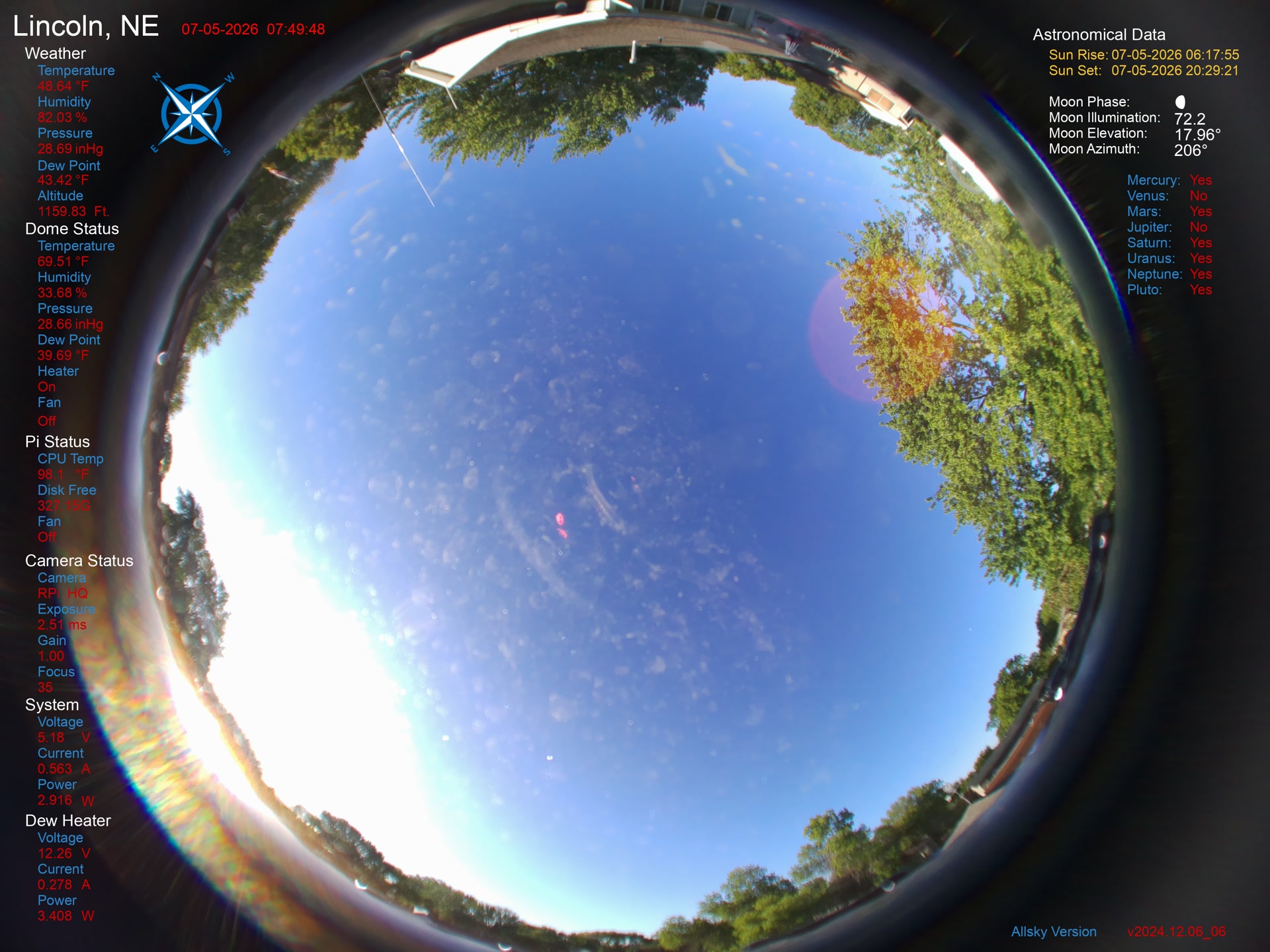 Latest image