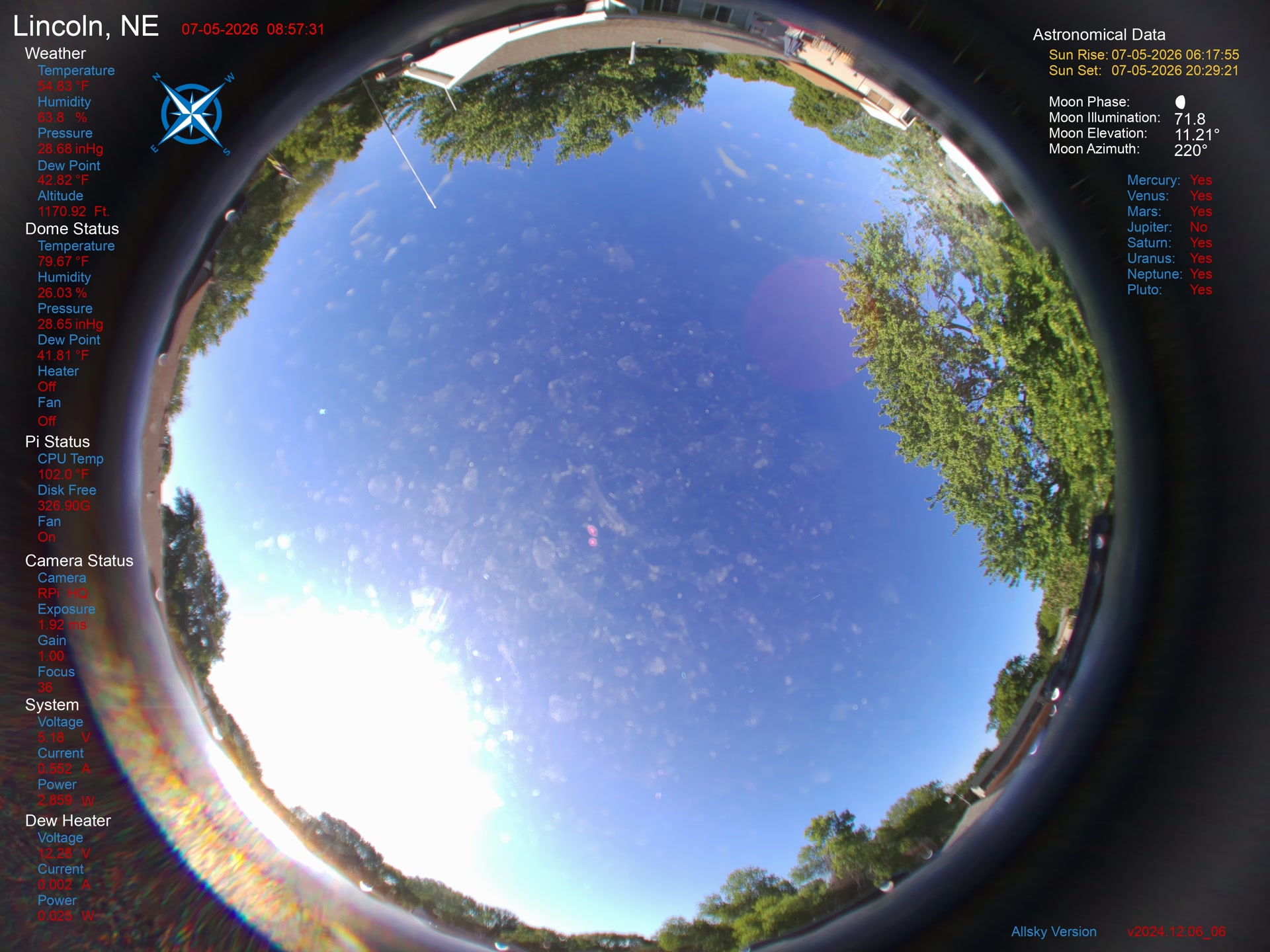 Latest image