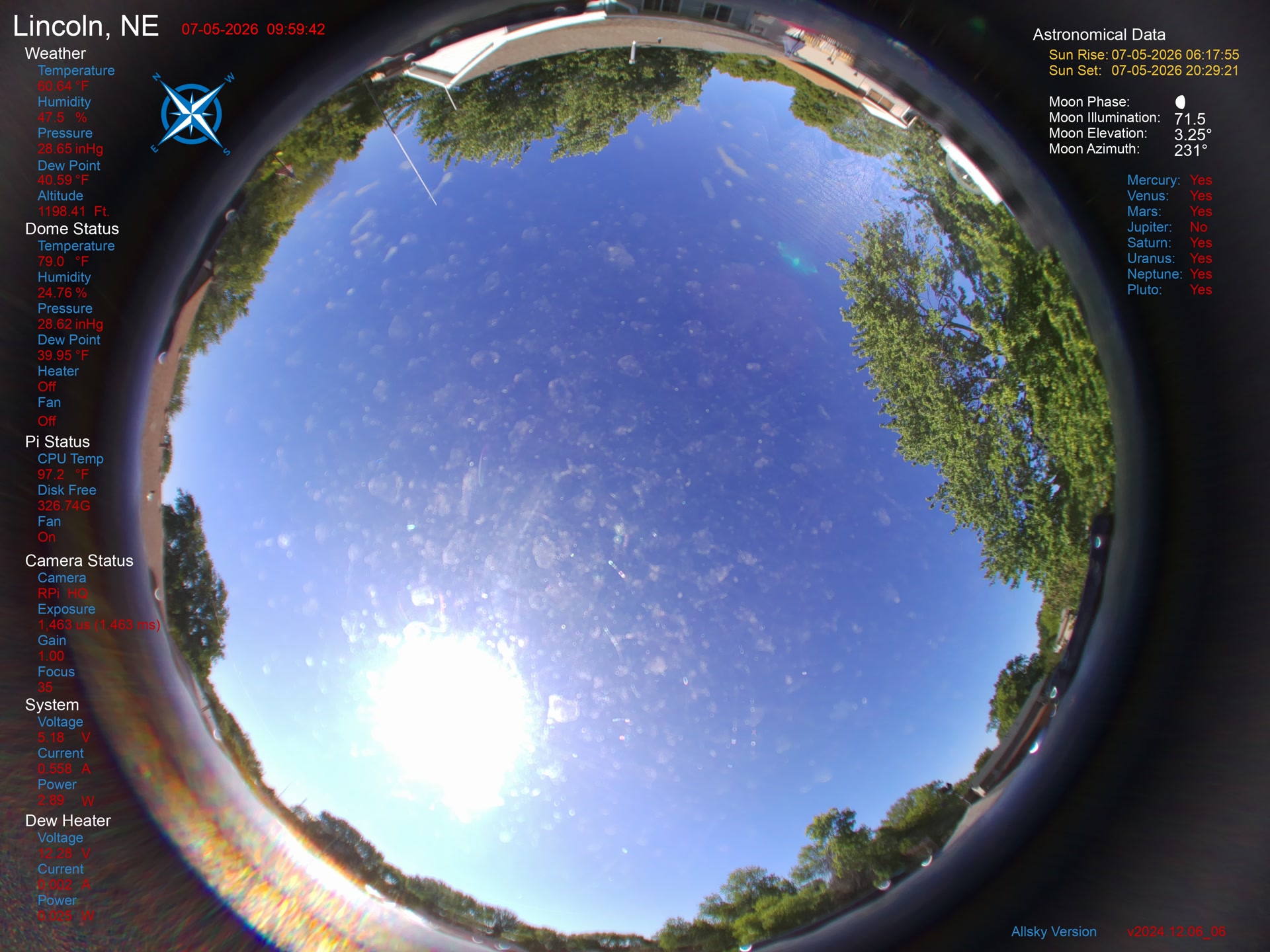 Latest image
