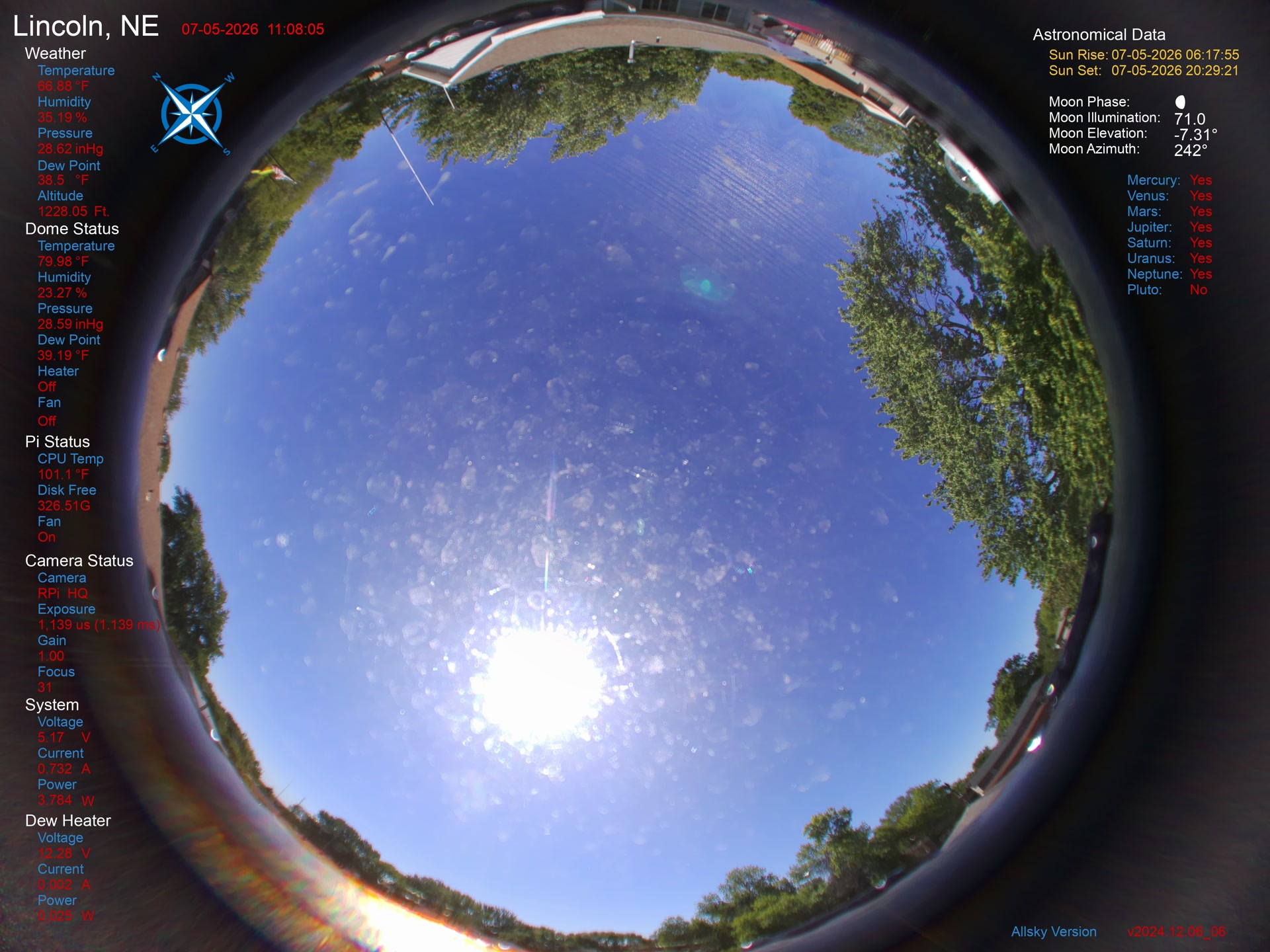 Latest image