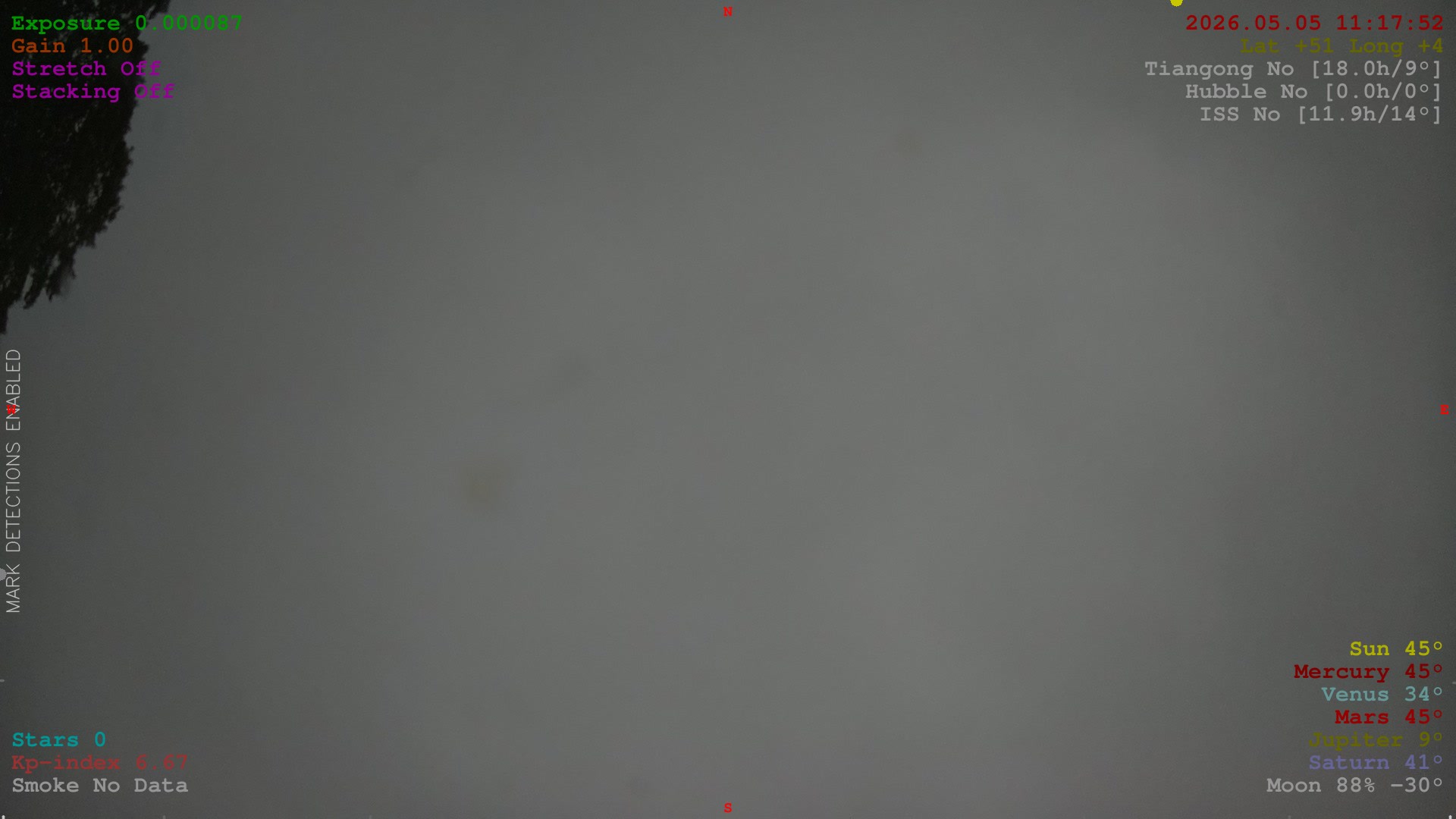 Latest image