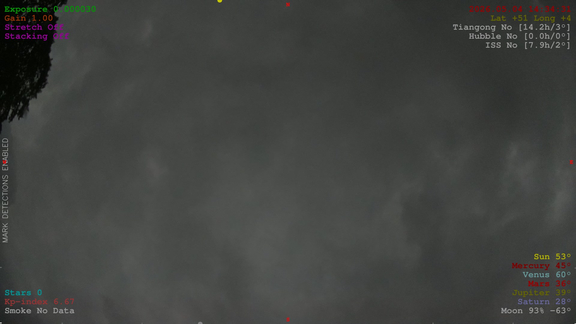 UrkiOnes Observatory